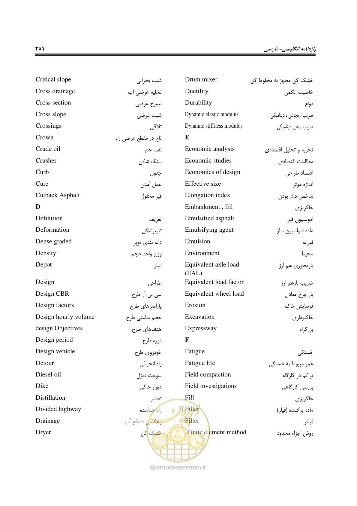 صفحه 266 از 279