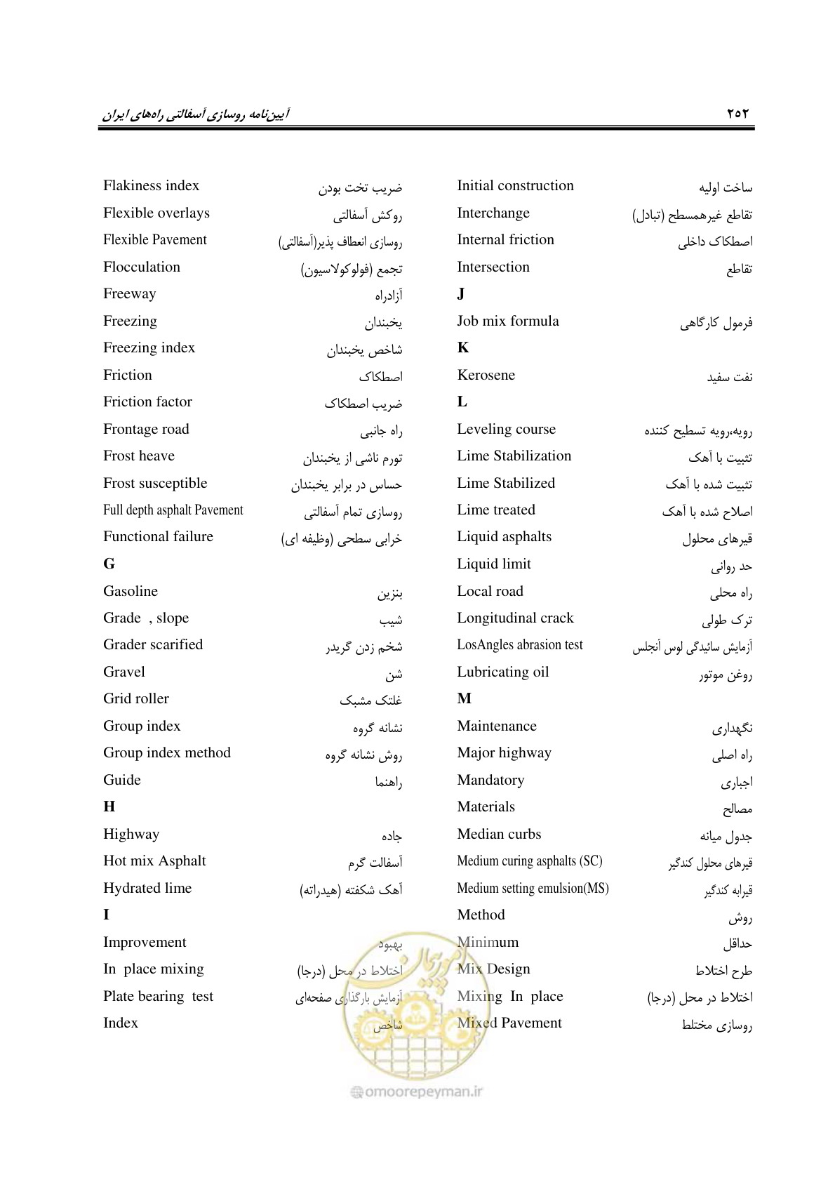 صفحه 267 از 279