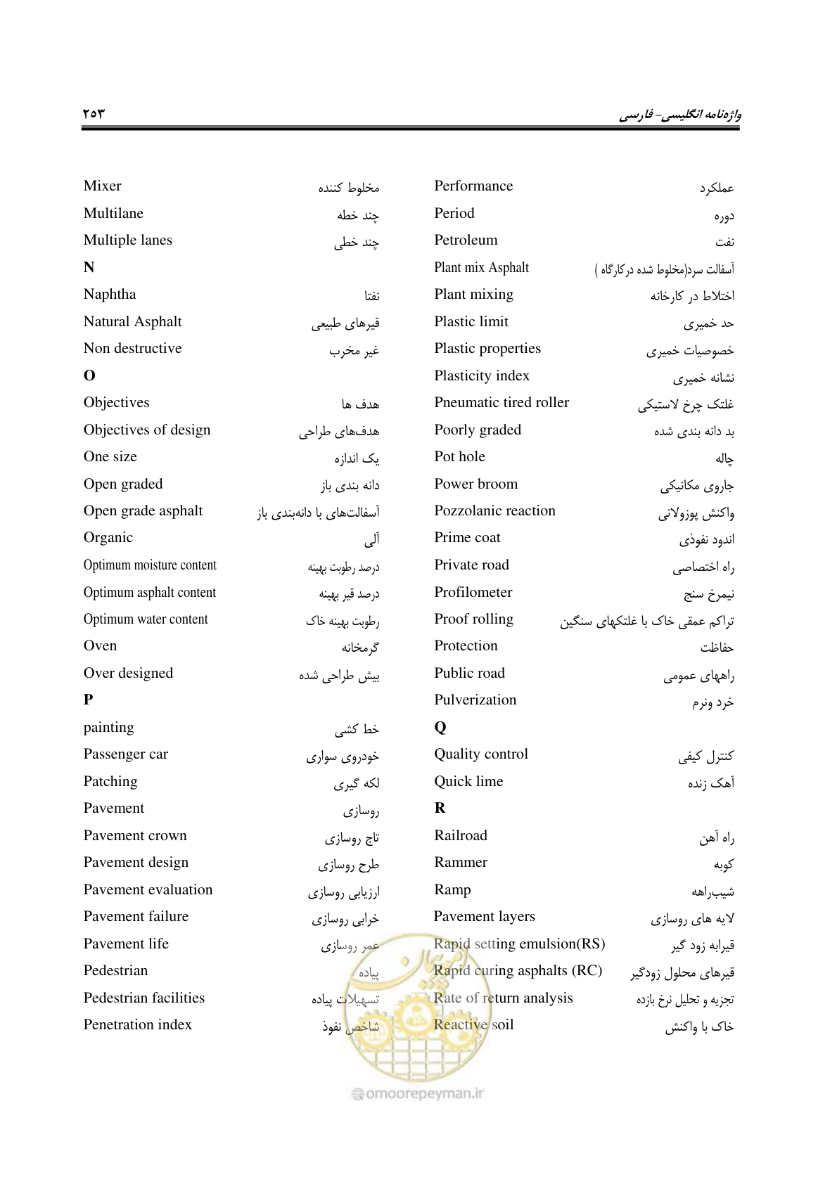 صفحه 268 از 279