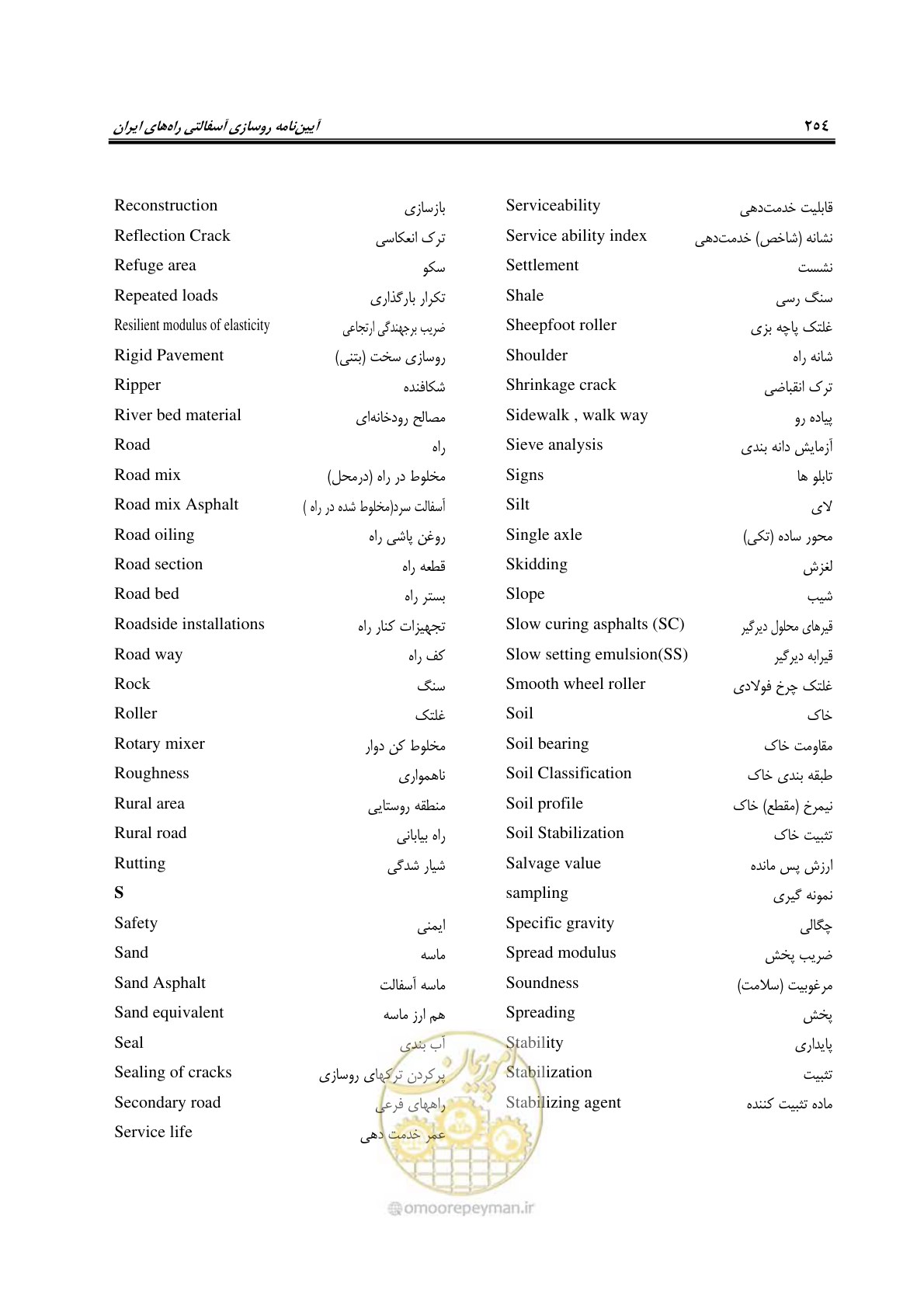 صفحه 269 از 279