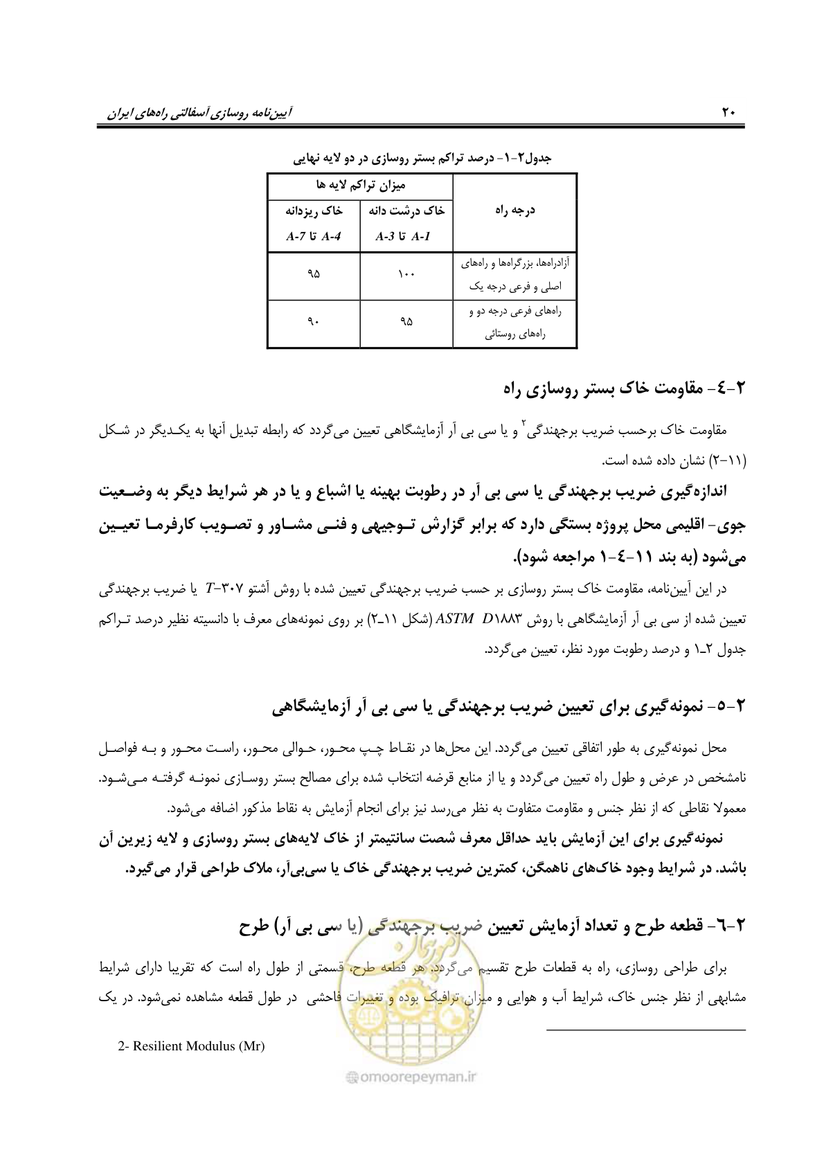 صفحه 34 از 279