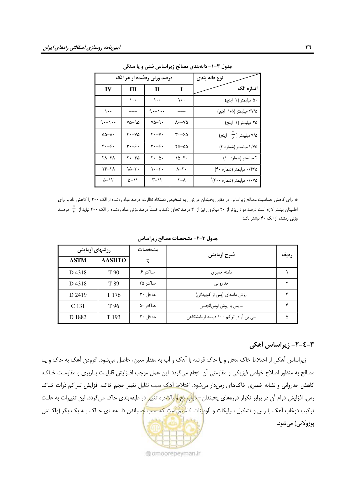 صفحه 40 از 279