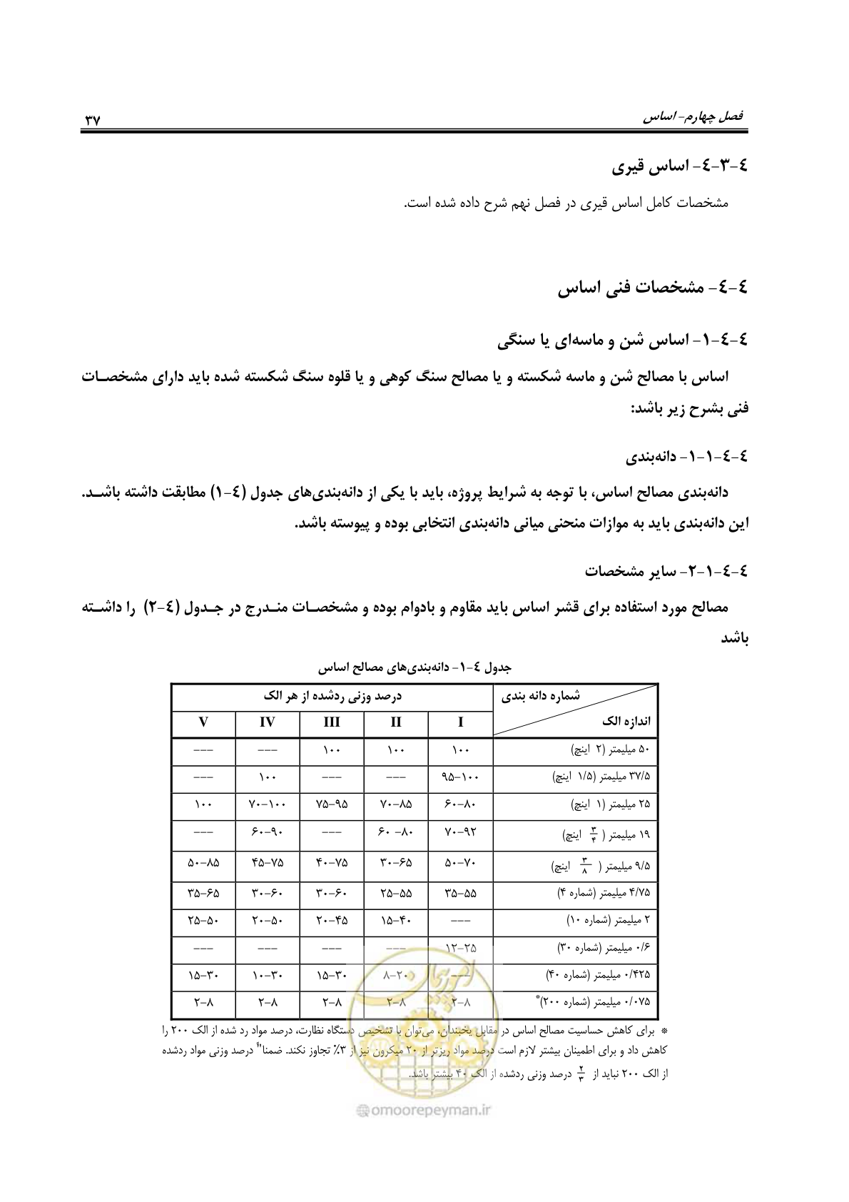 صفحه 51 از 279