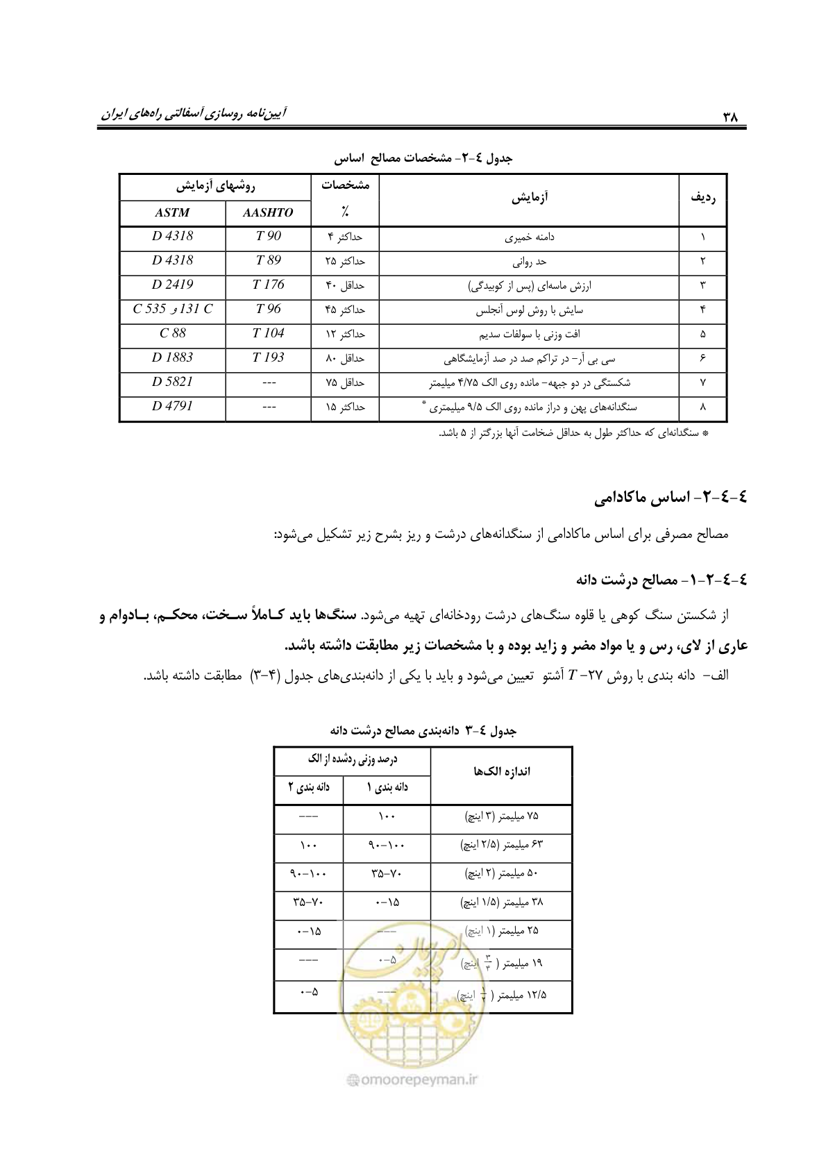 صفحه 52 از 279