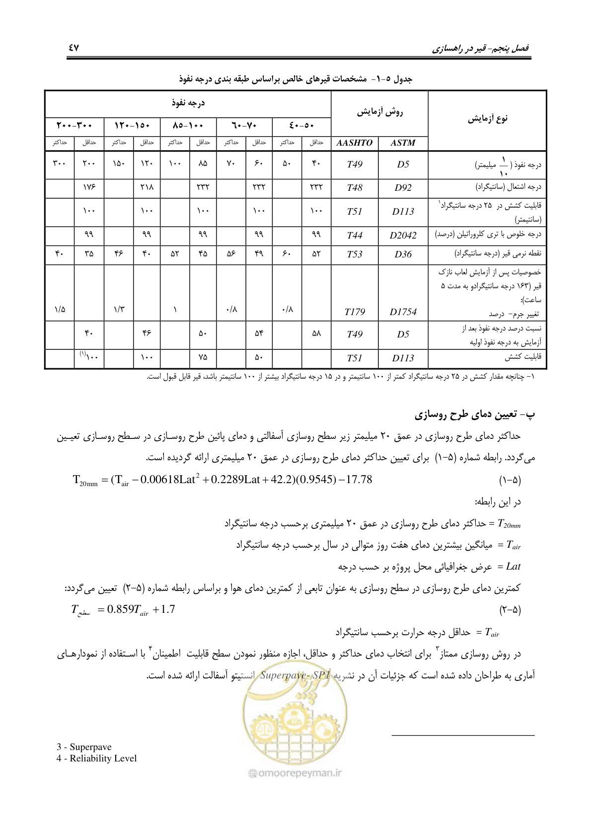 صفحه 61 از 279