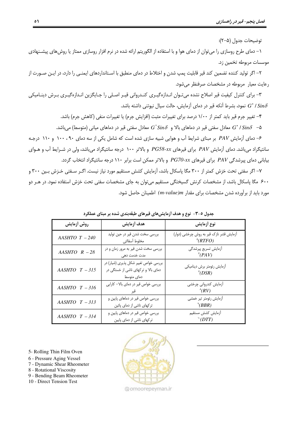 صفحه 65 از 279