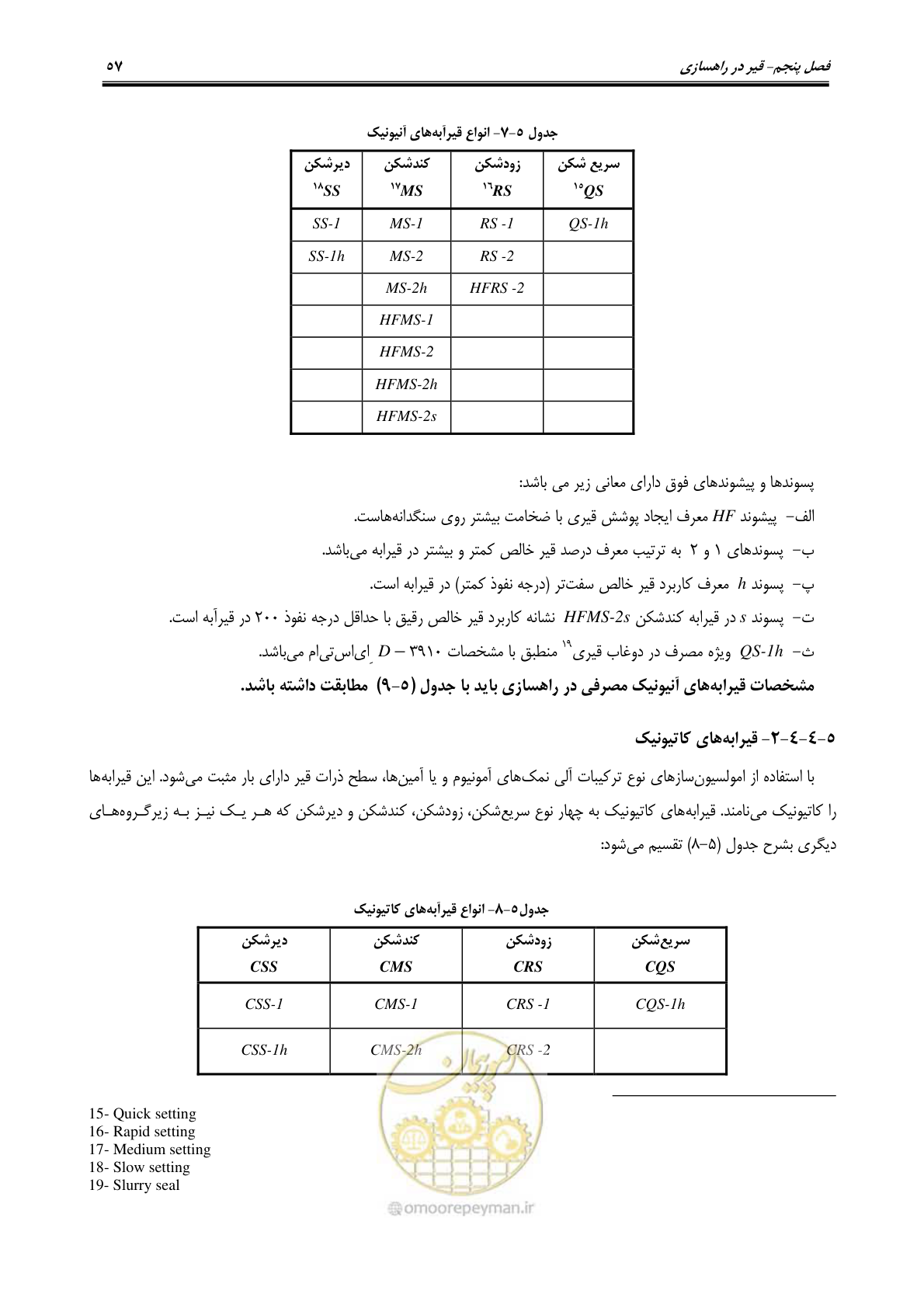 صفحه 71 از 279