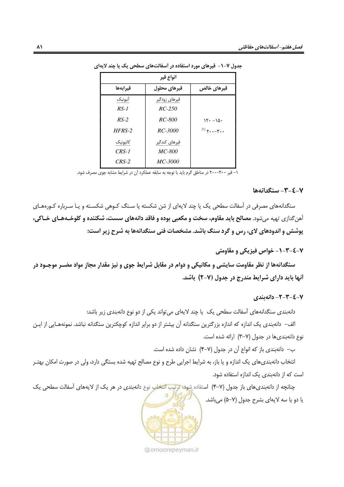 صفحه 96 از 279