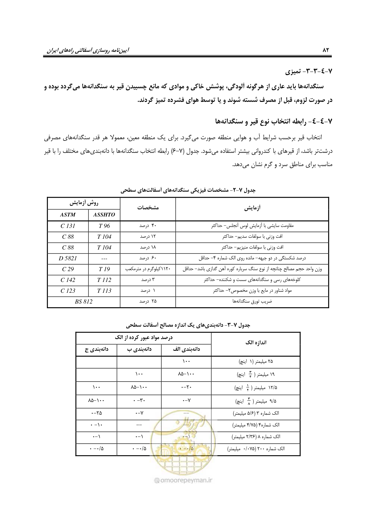 صفحه 97 از 279