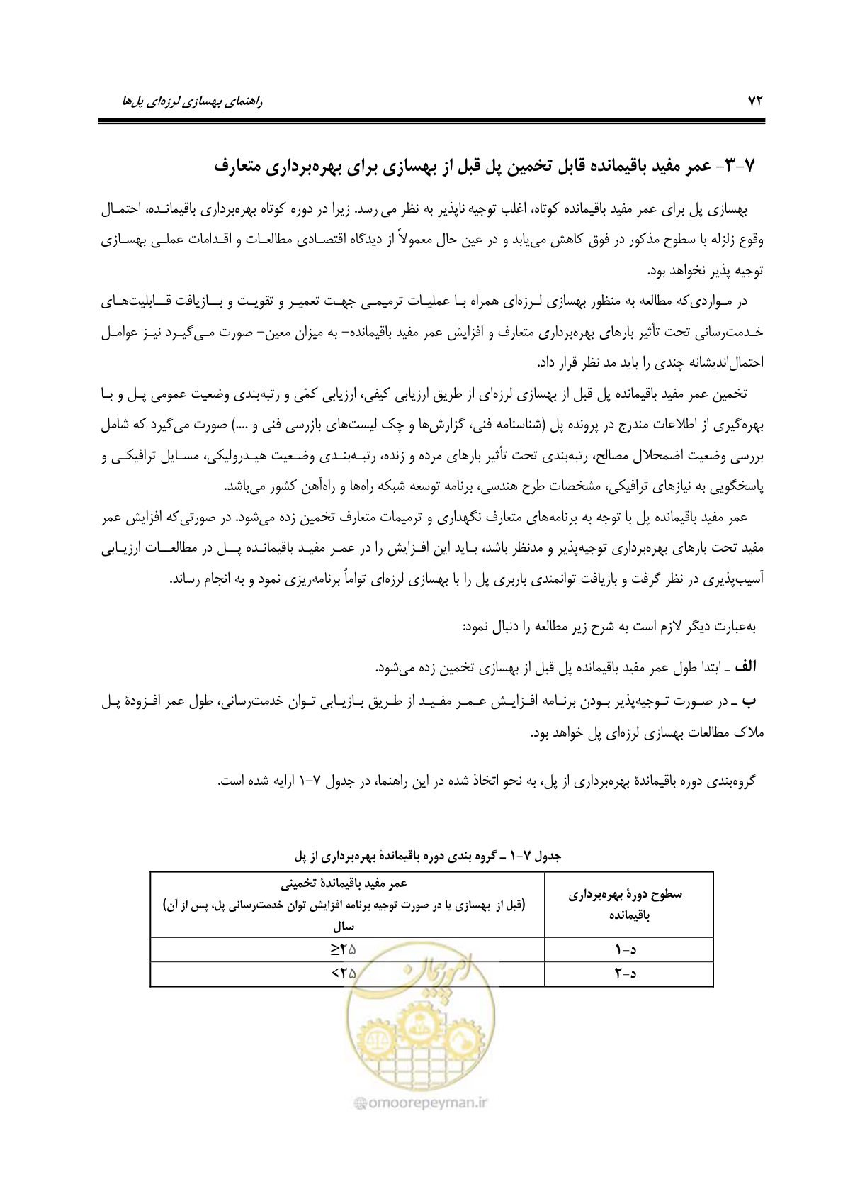 صفحه 106 از 438