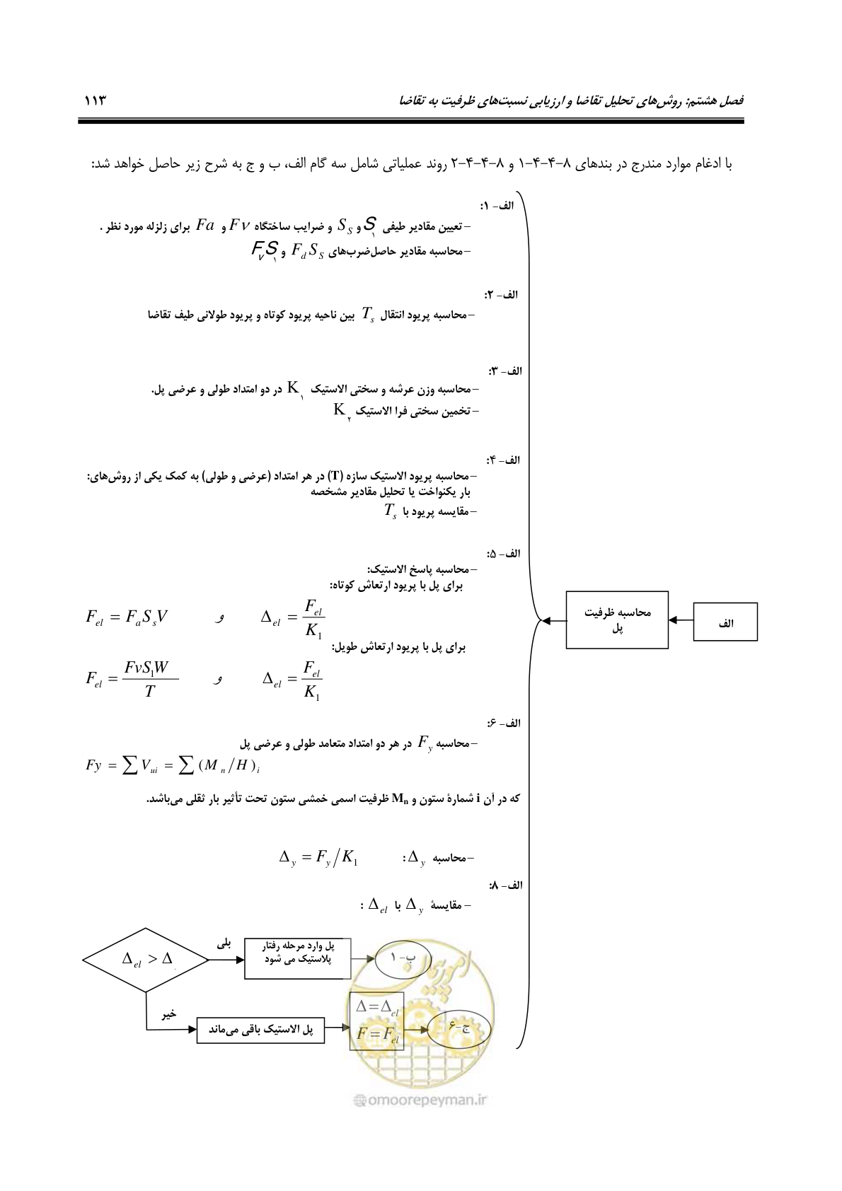صفحه 147 از 438
