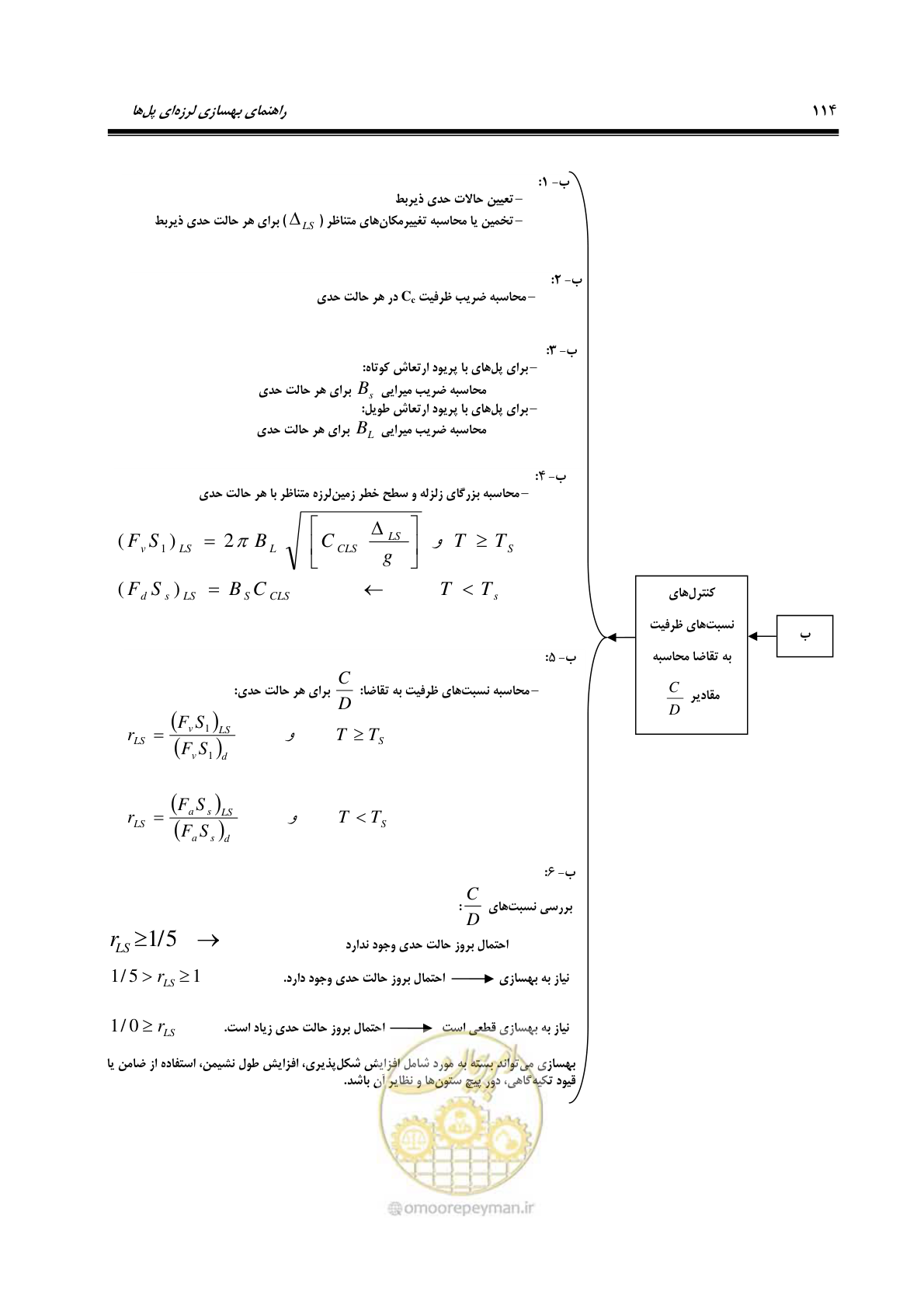 صفحه 148 از 438
