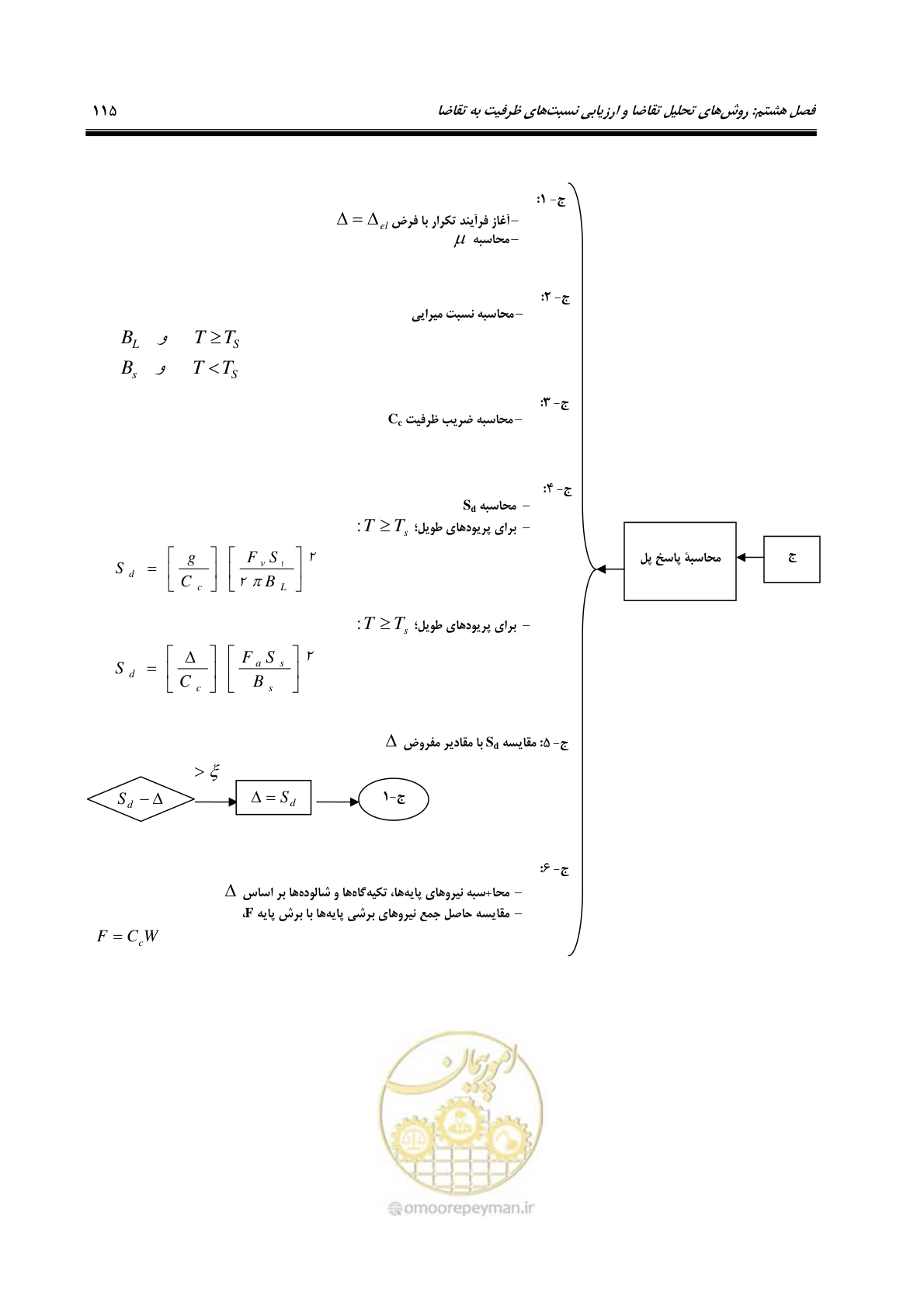 صفحه 149 از 438