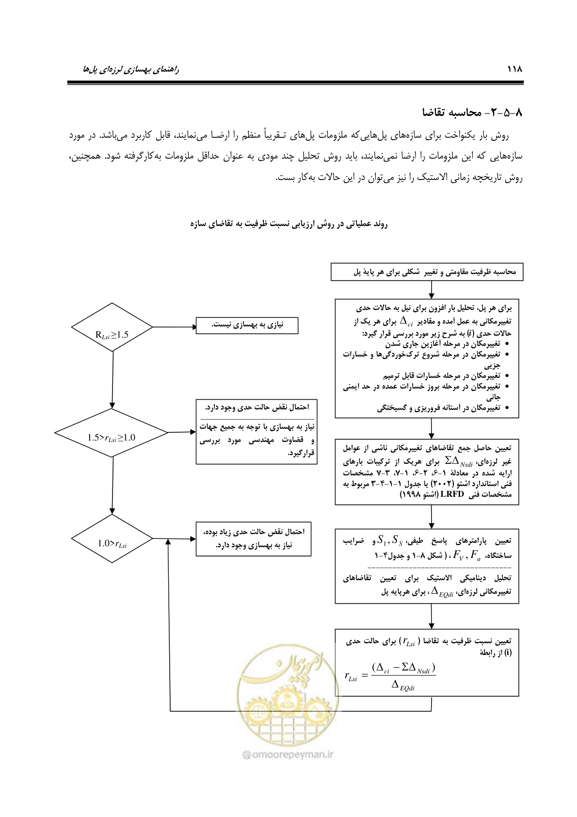 صفحه 152 از 438