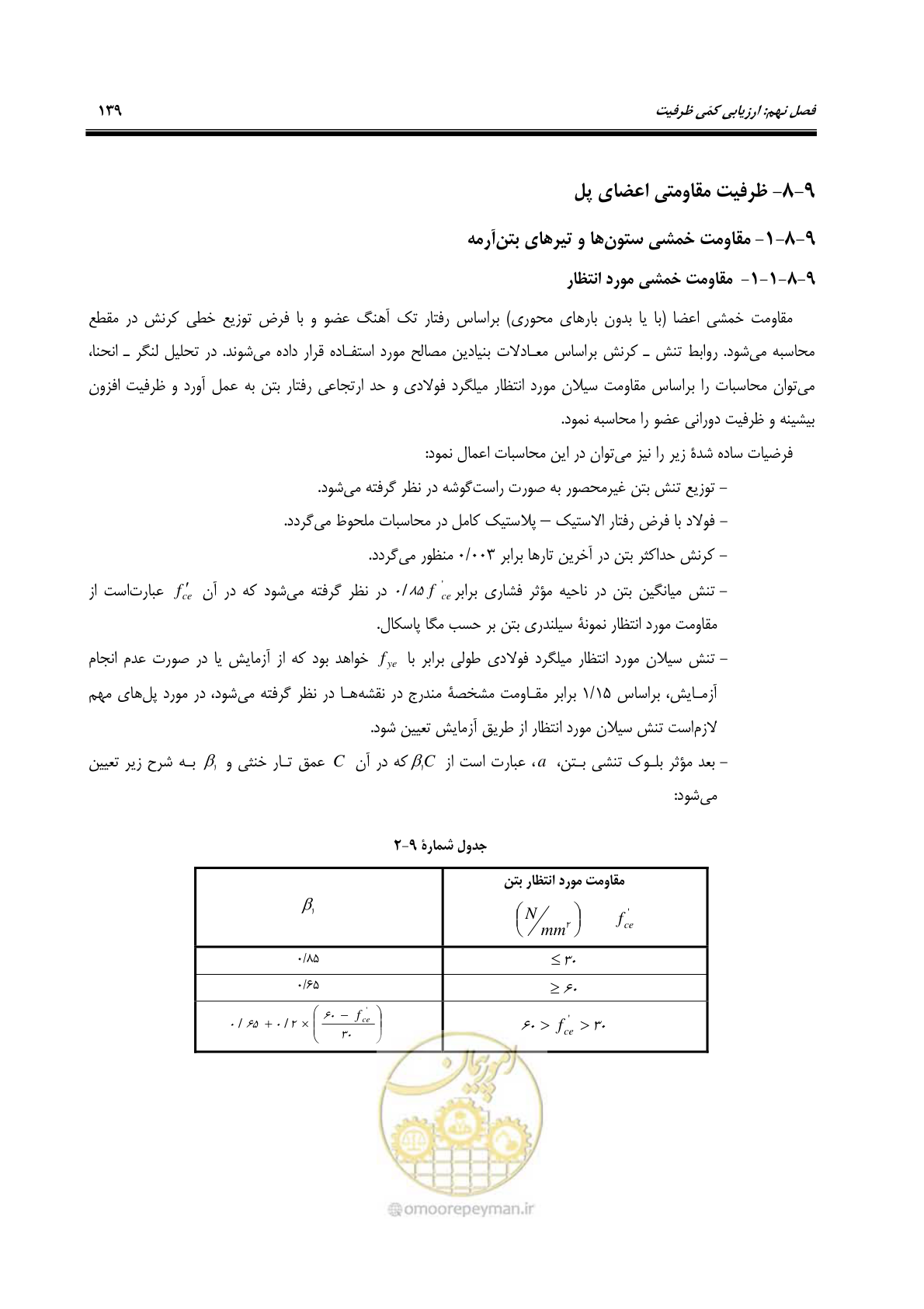 صفحه 173 از 438