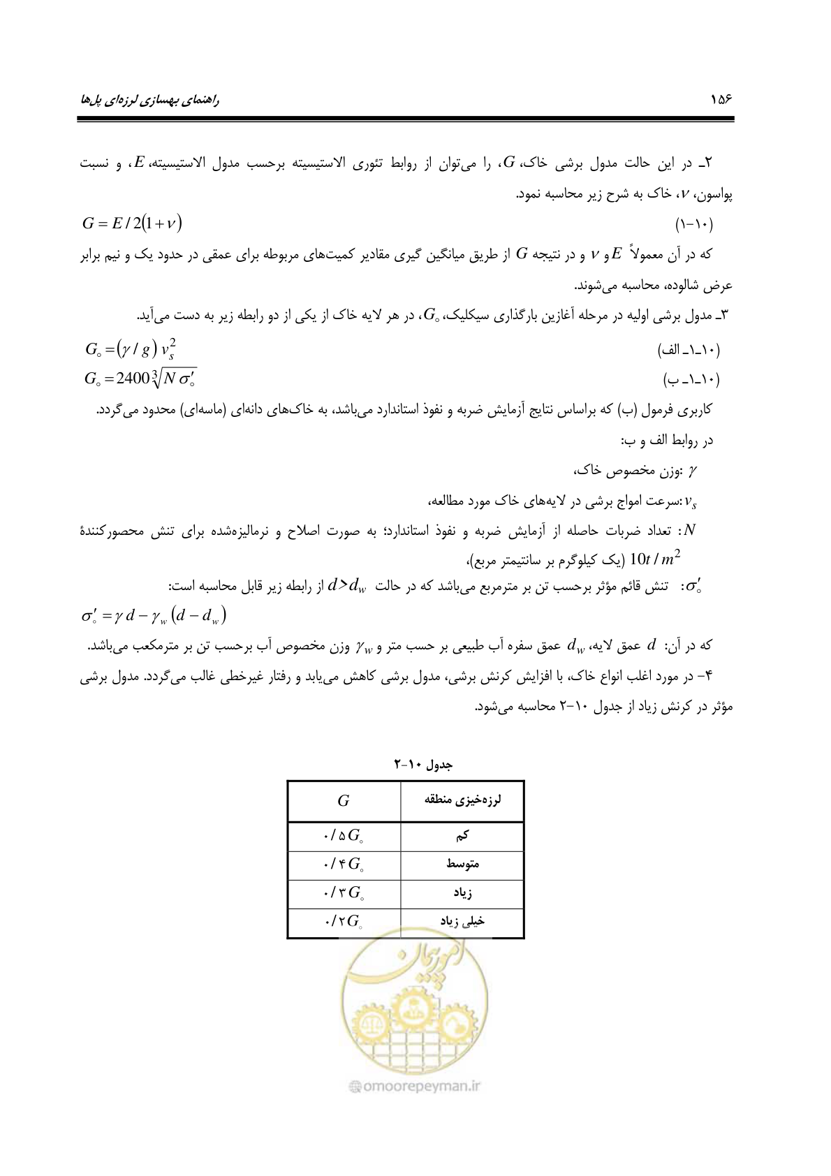 صفحه 190 از 438
