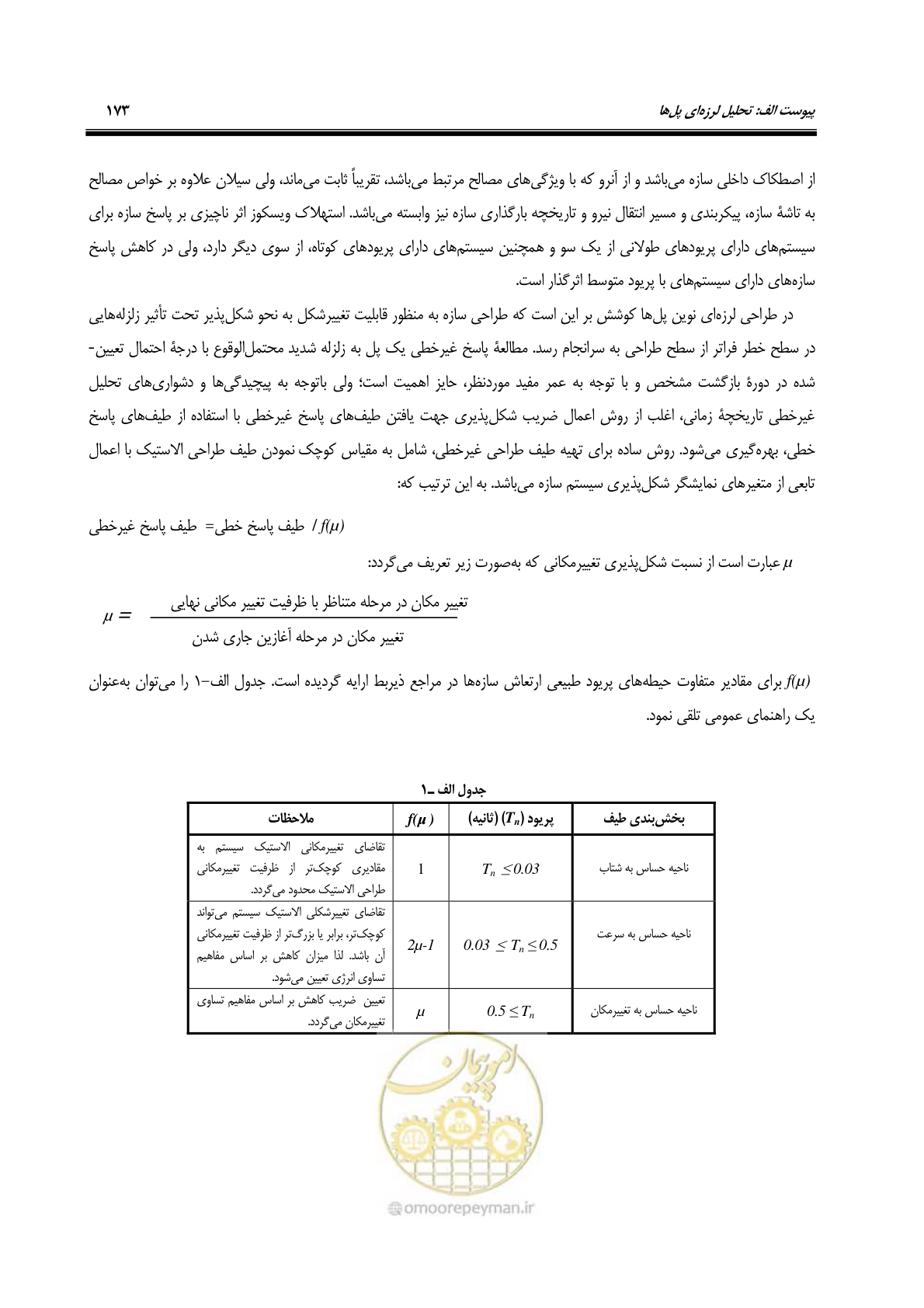 صفحه 207 از 438