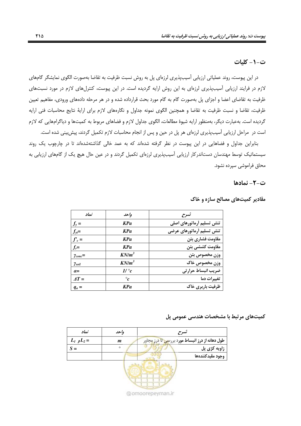 صفحه 249 از 438