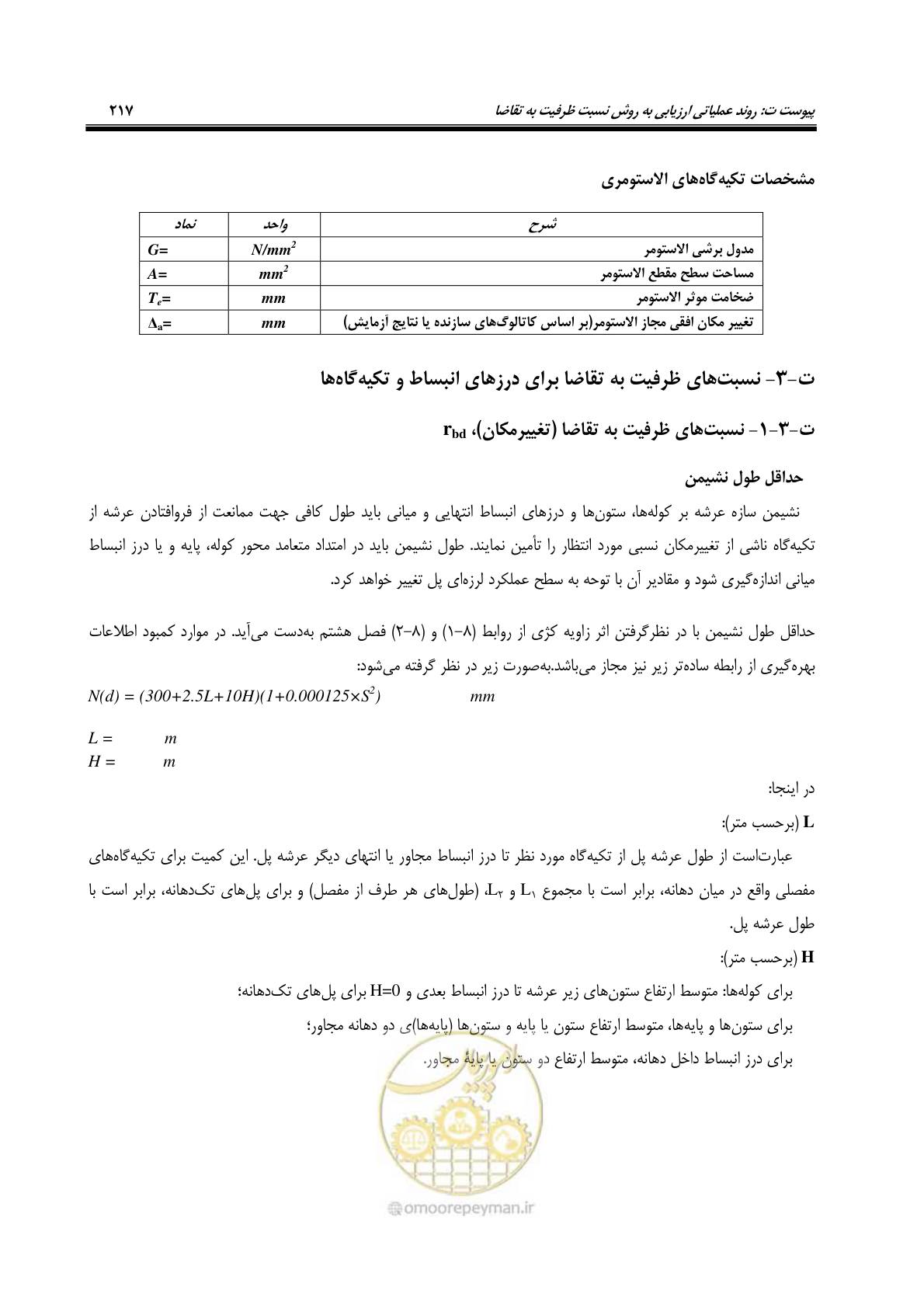 صفحه 251 از 438