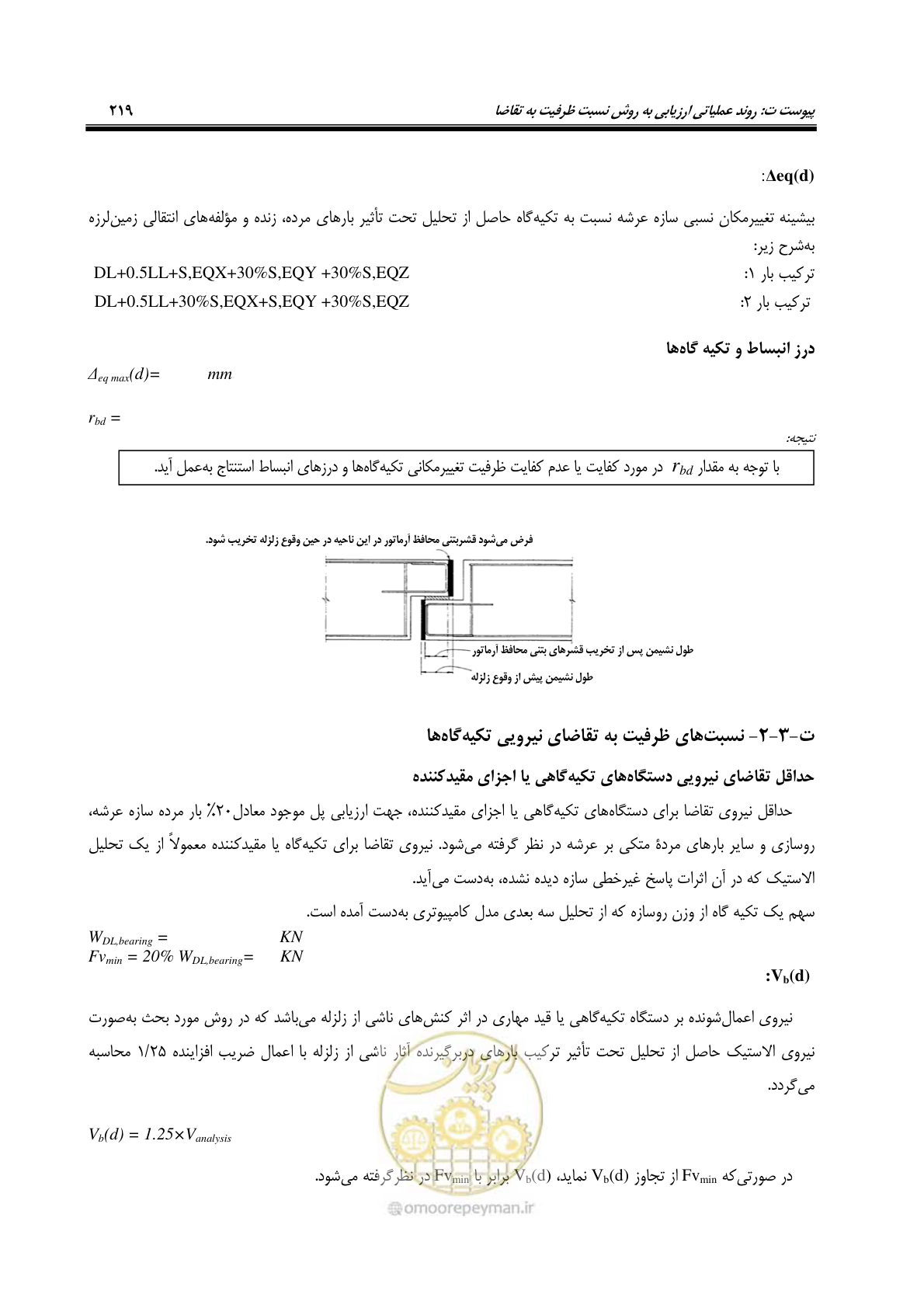 صفحه 253 از 438