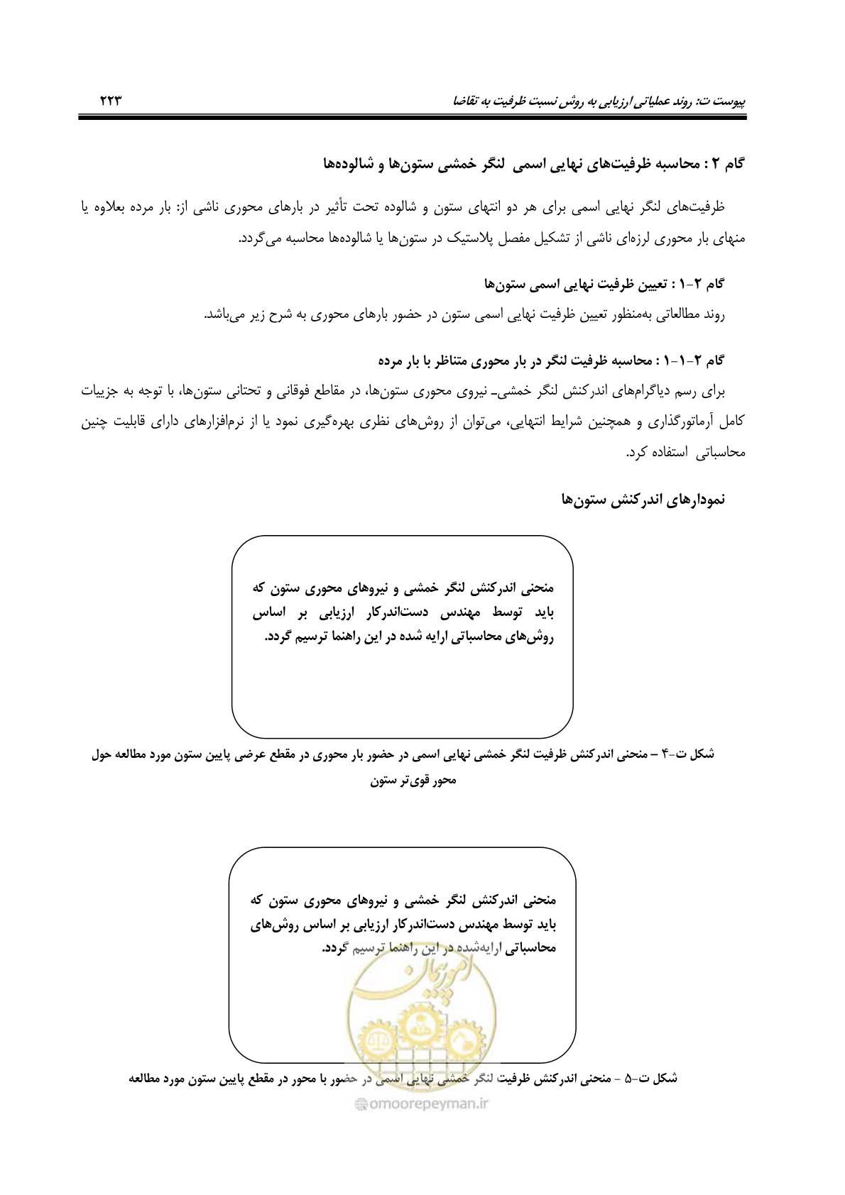 صفحه 257 از 438