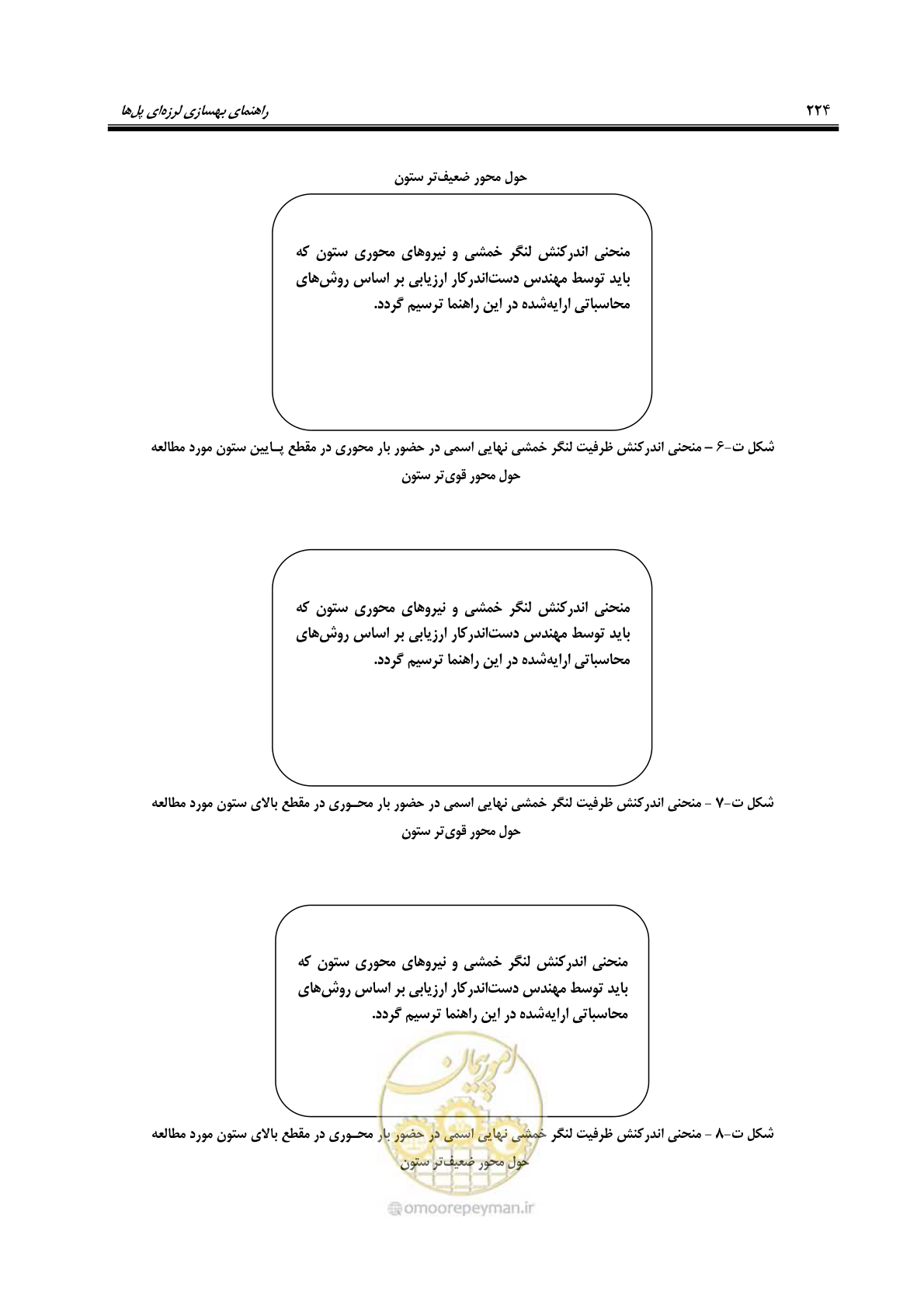 صفحه 258 از 438