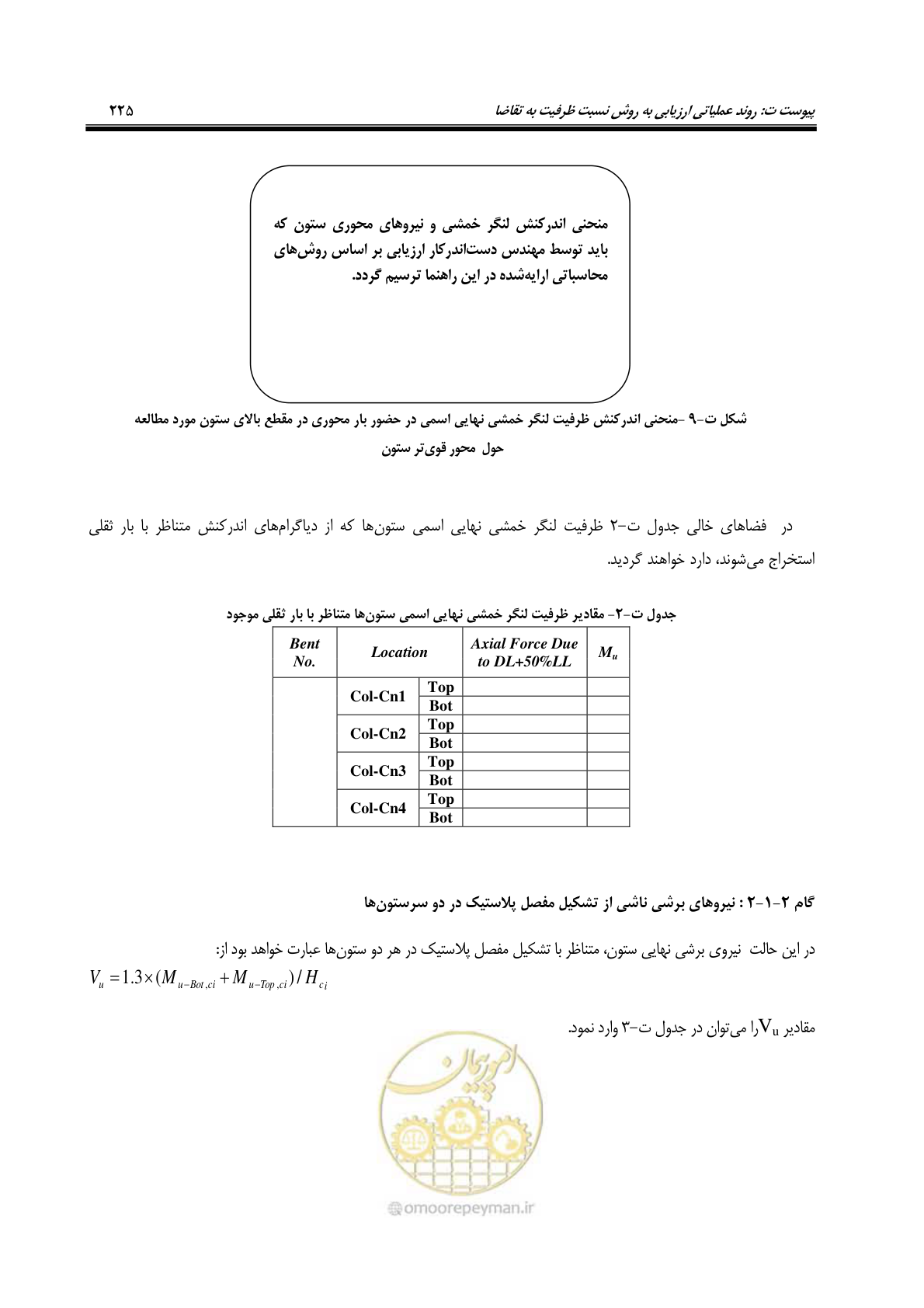 صفحه 259 از 438