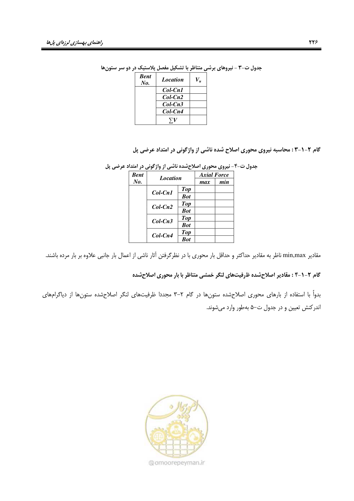 صفحه 260 از 438
