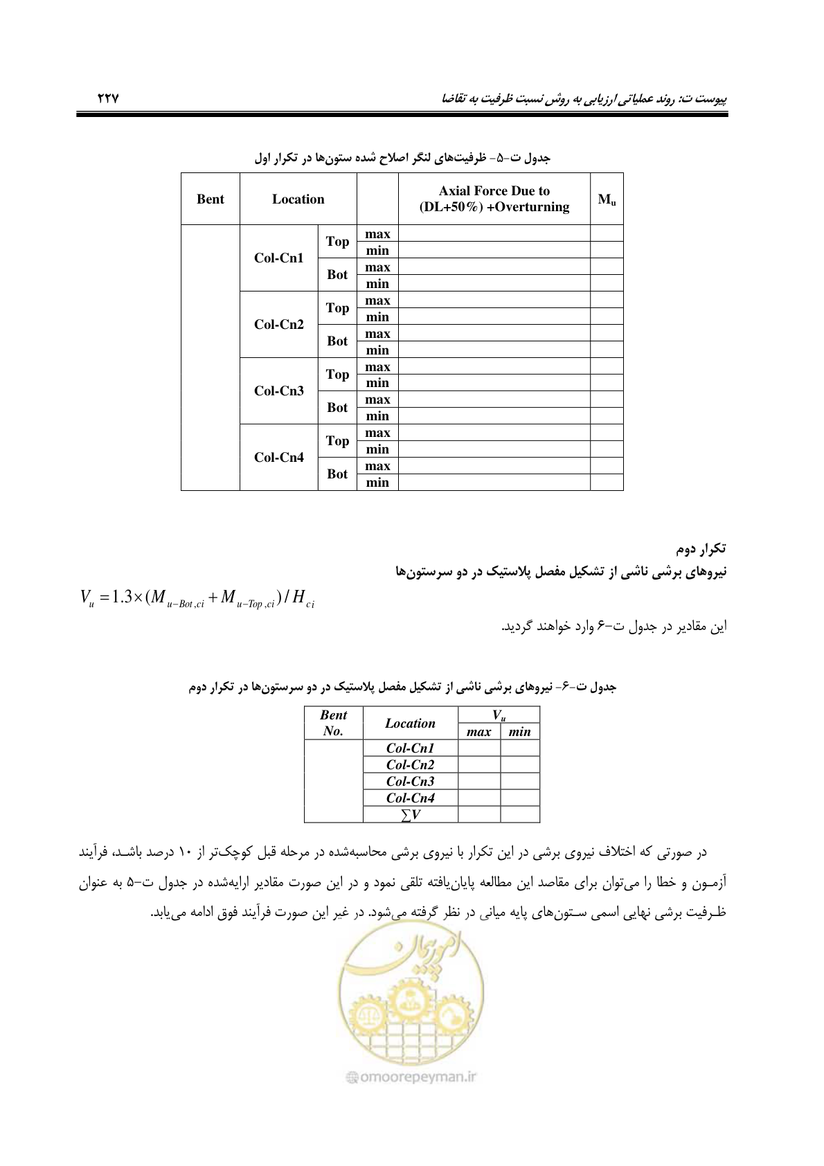 صفحه 261 از 438