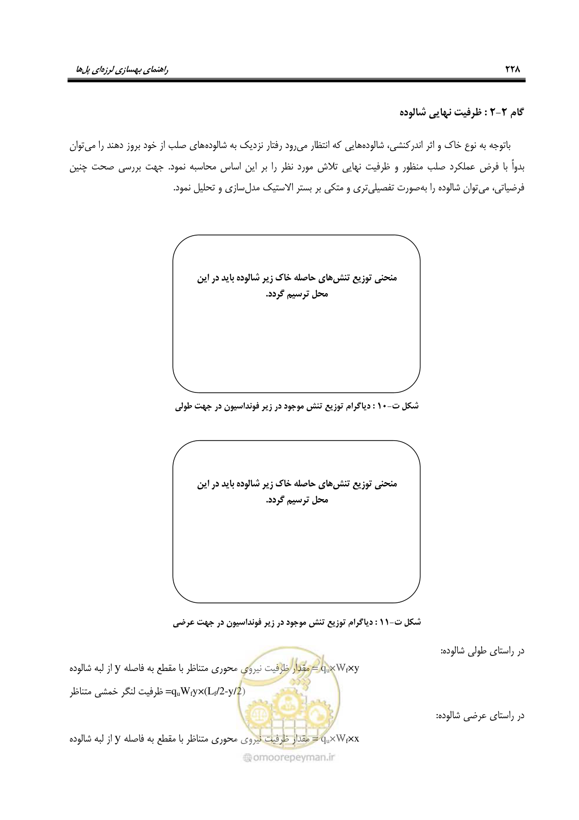 صفحه 262 از 438