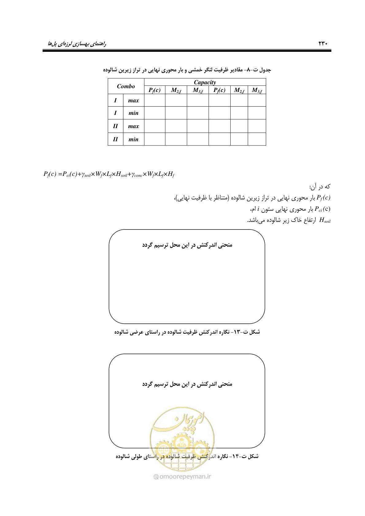 صفحه 264 از 438