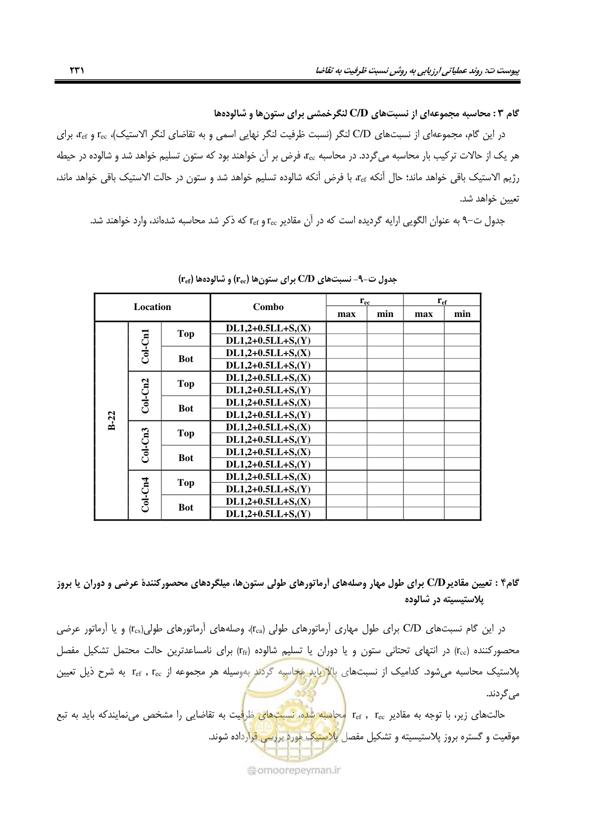 صفحه 265 از 438