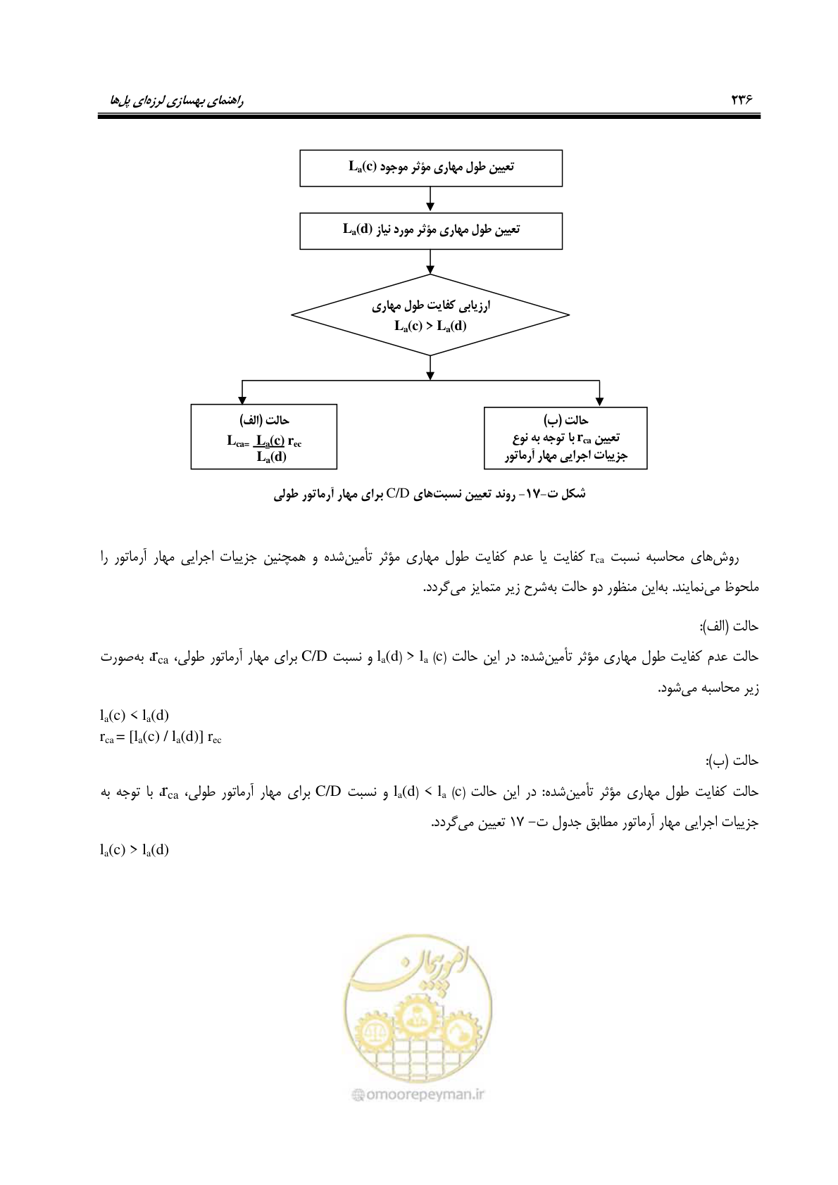 صفحه 270 از 438
