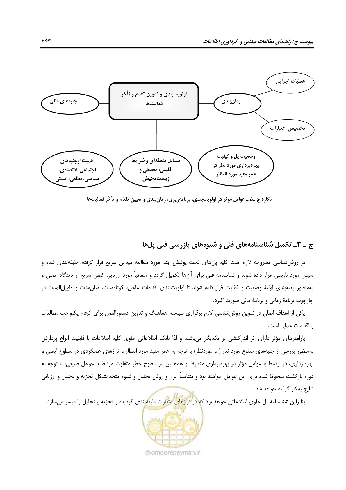 صفحه 297 از 438