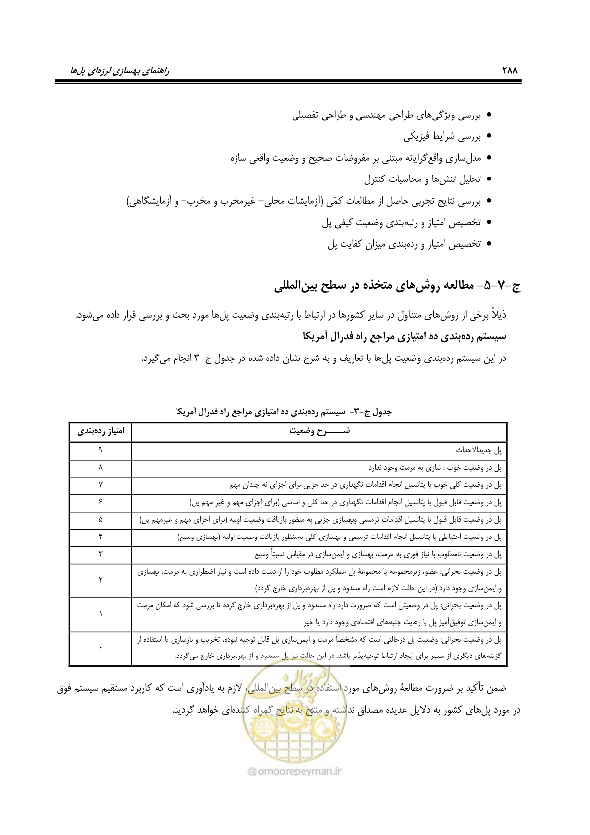 صفحه 322 از 438