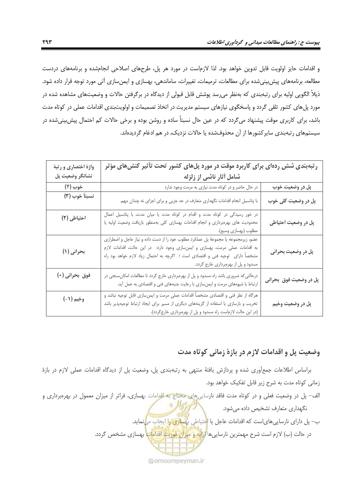صفحه 327 از 438