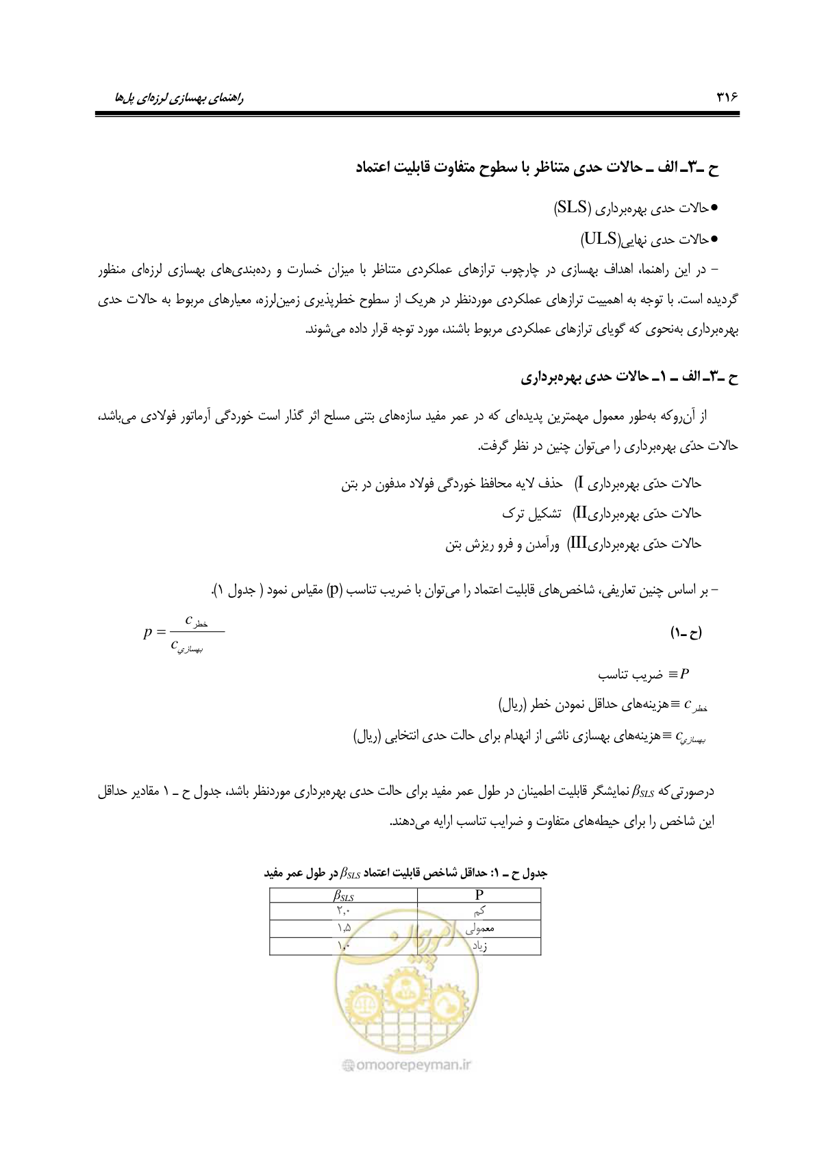 صفحه 350 از 438
