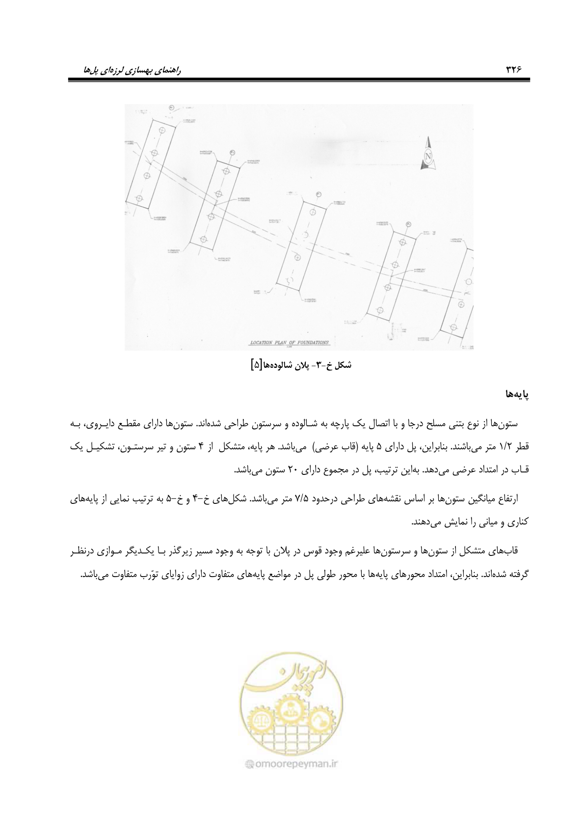 صفحه 360 از 438