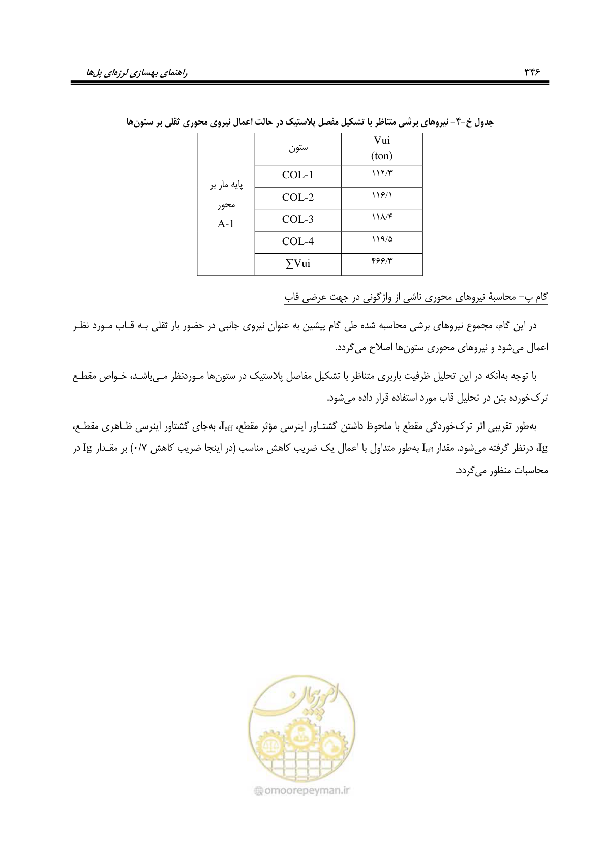 صفحه 380 از 438