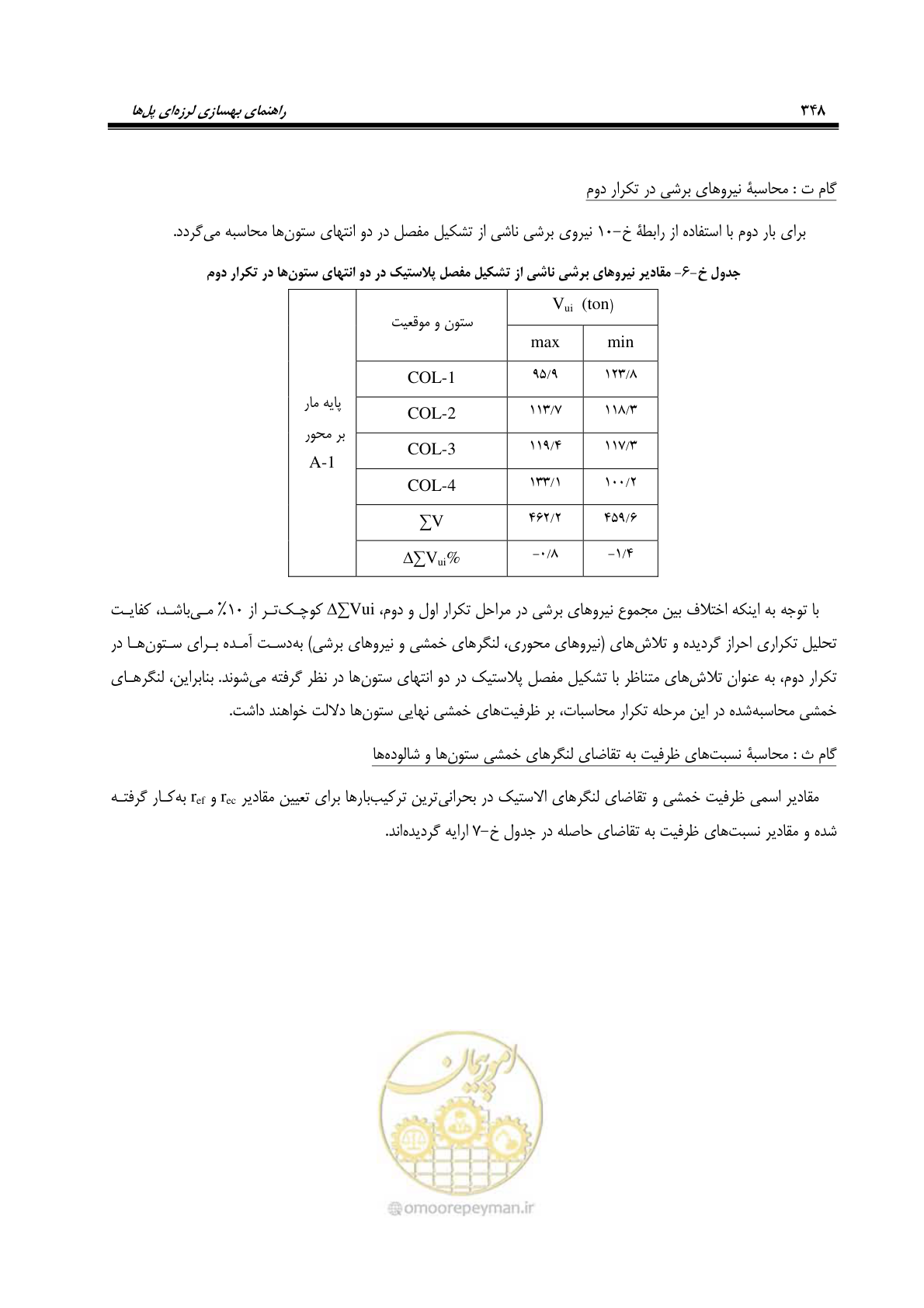 صفحه 382 از 438