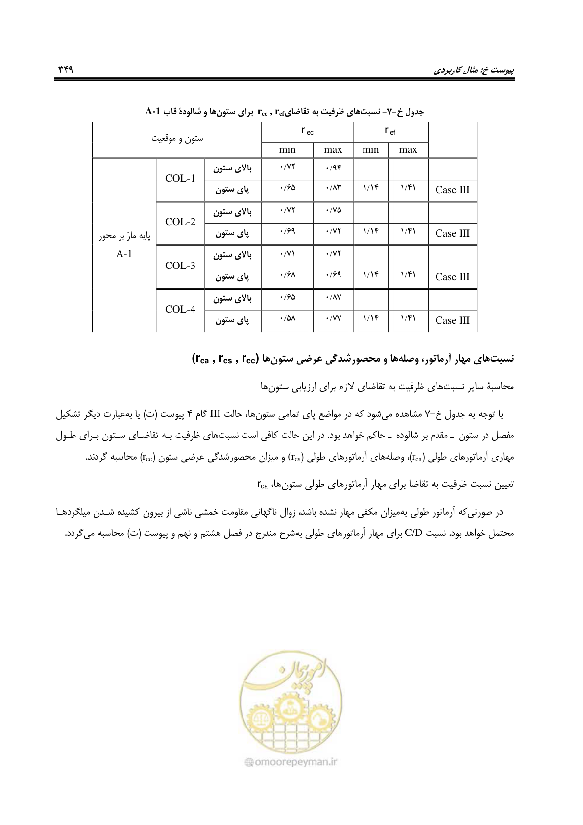 صفحه 383 از 438