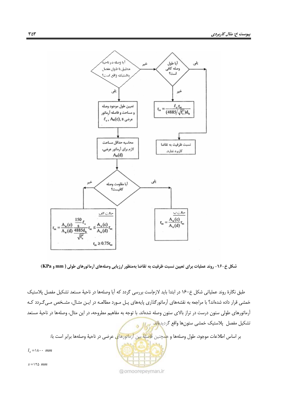 صفحه 387 از 438