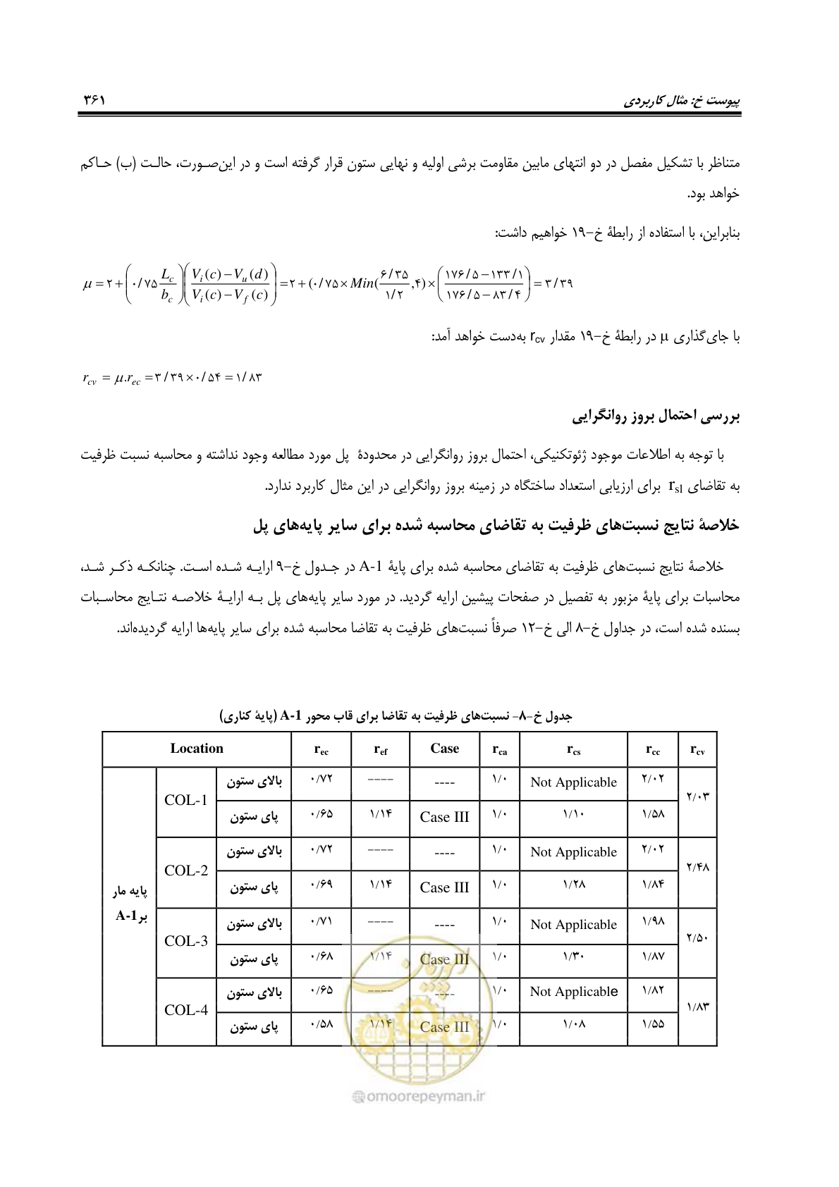 صفحه 395 از 438