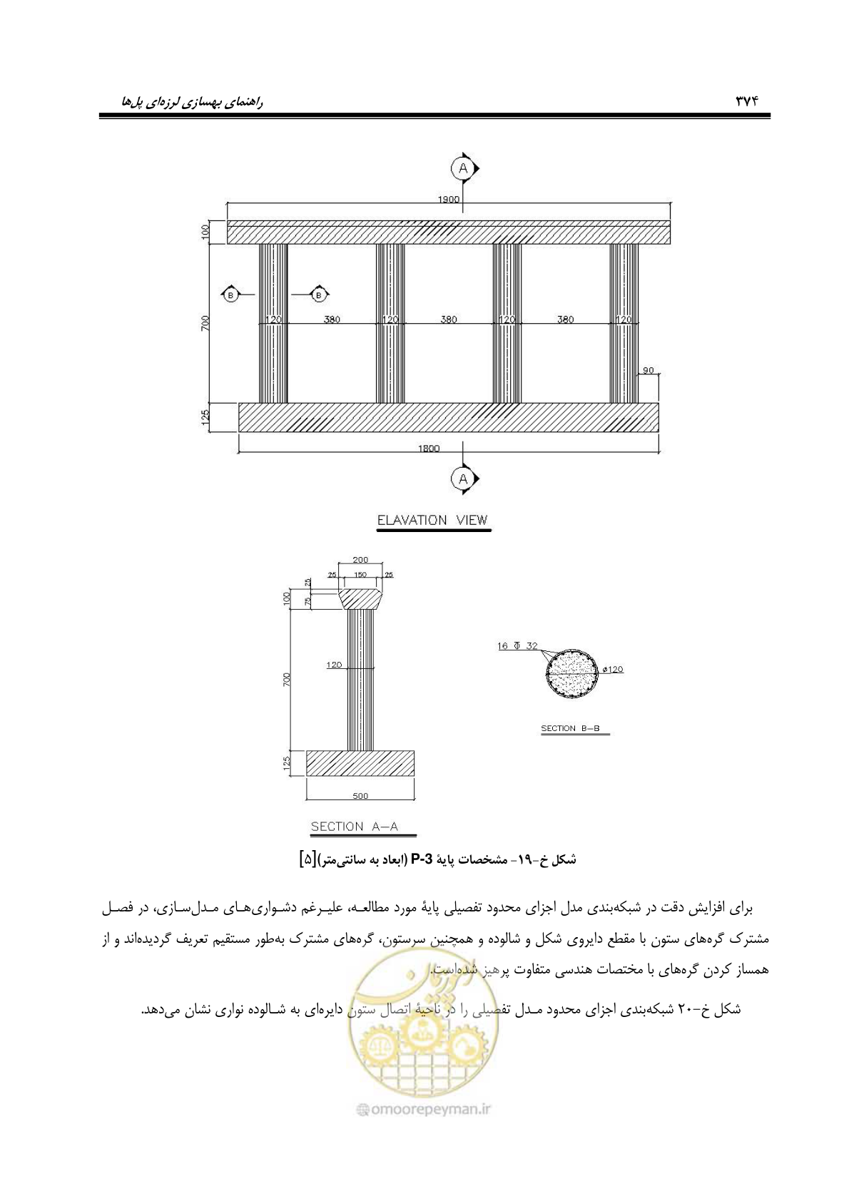 صفحه 408 از 438