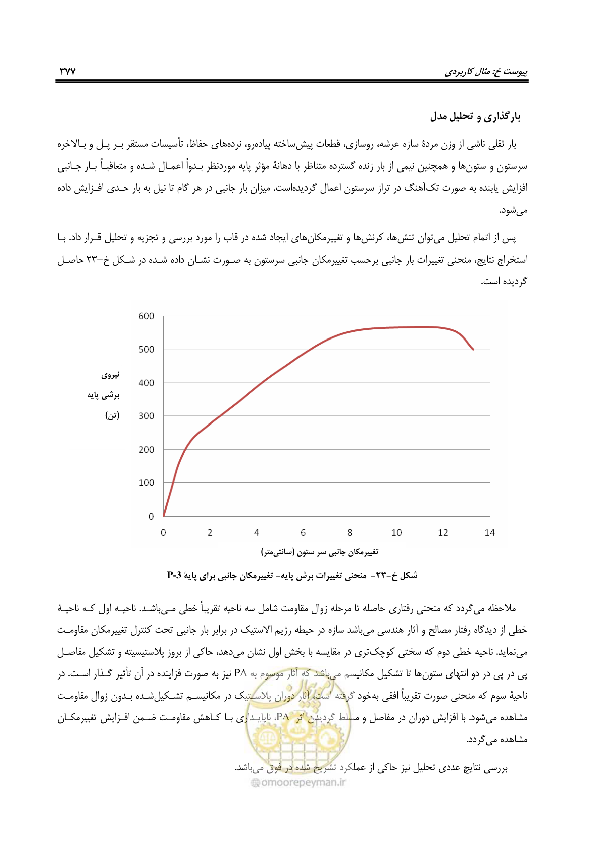صفحه 411 از 438