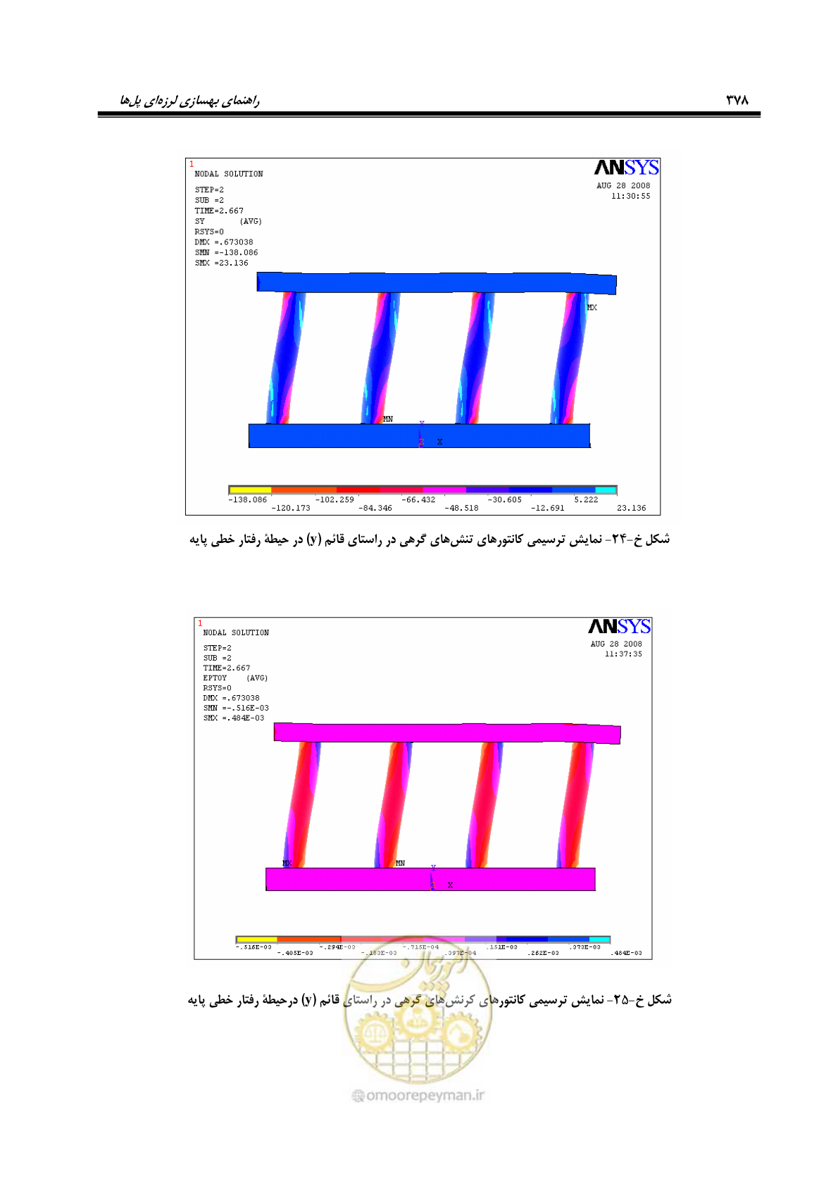 صفحه 412 از 438