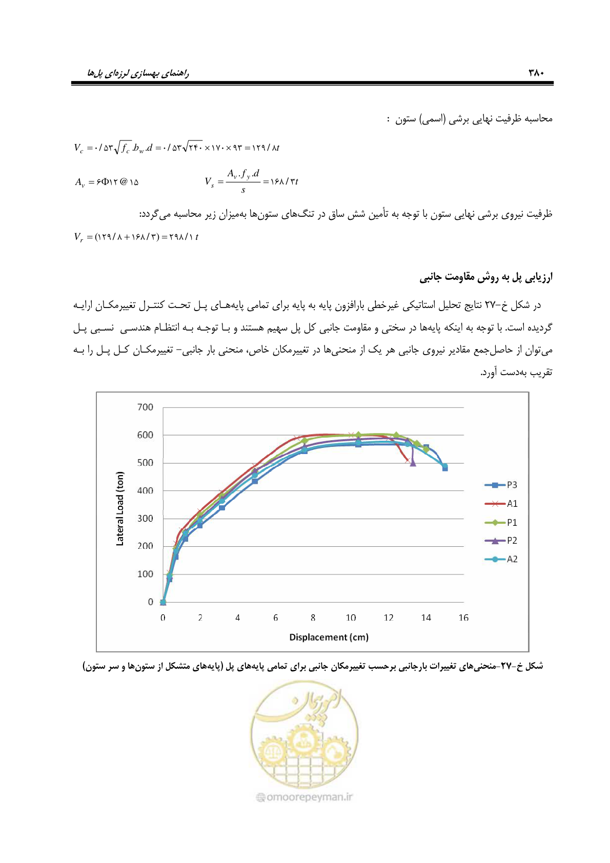 صفحه 414 از 438