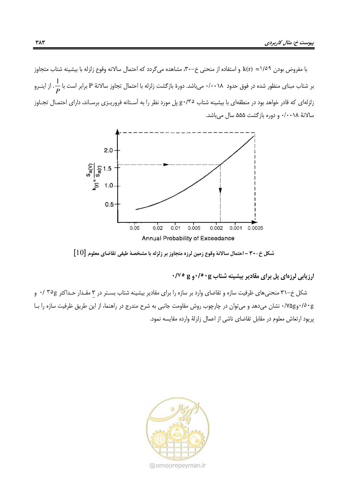 صفحه 417 از 438
