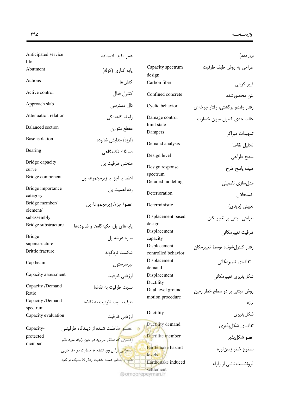 صفحه 429 از 438