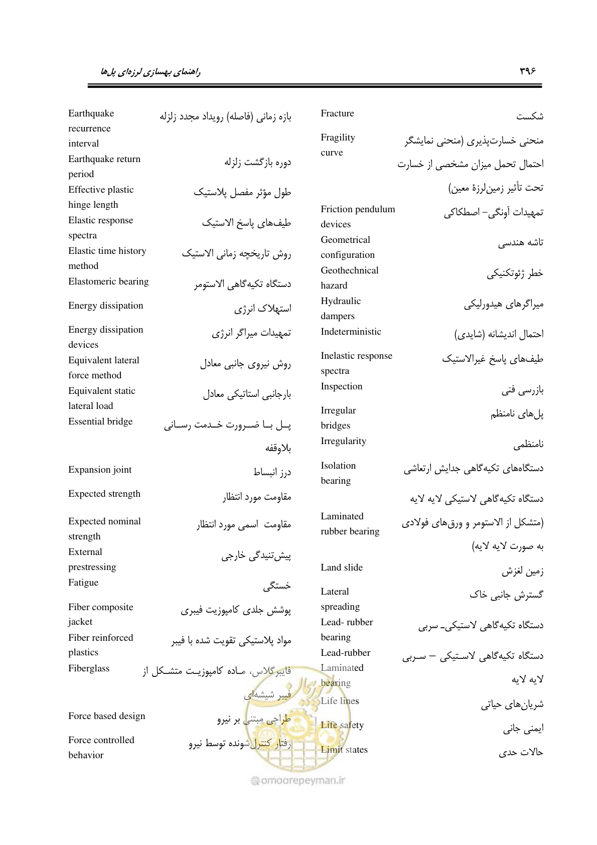 صفحه 430 از 438